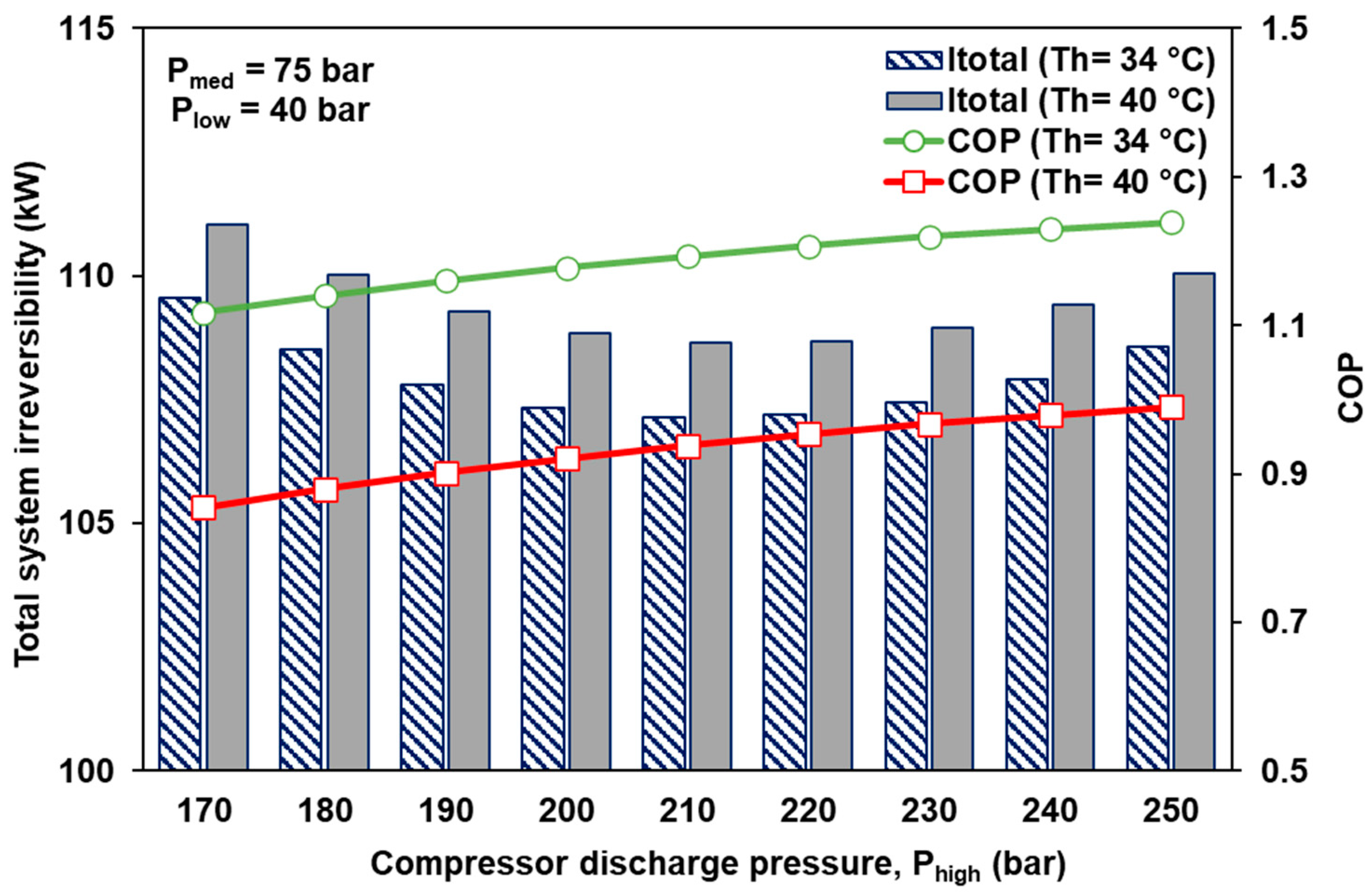 Sustainability 15 13523 g006