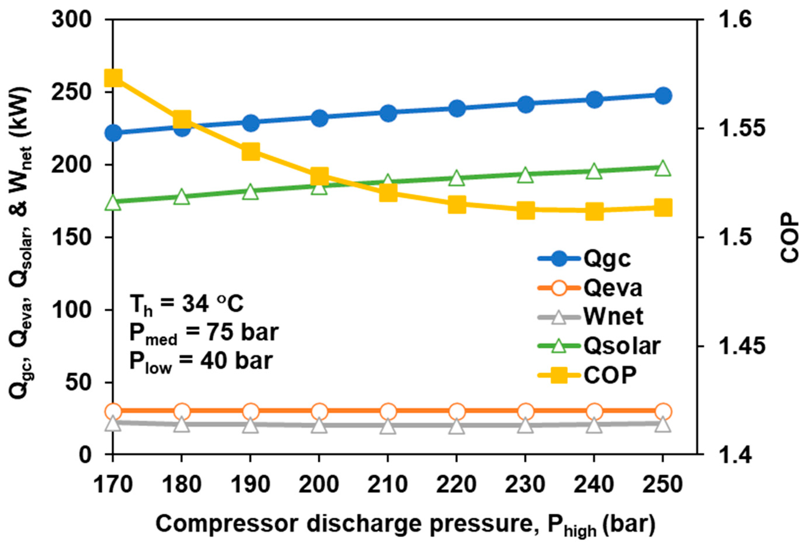 Sustainability 15 13523 g007