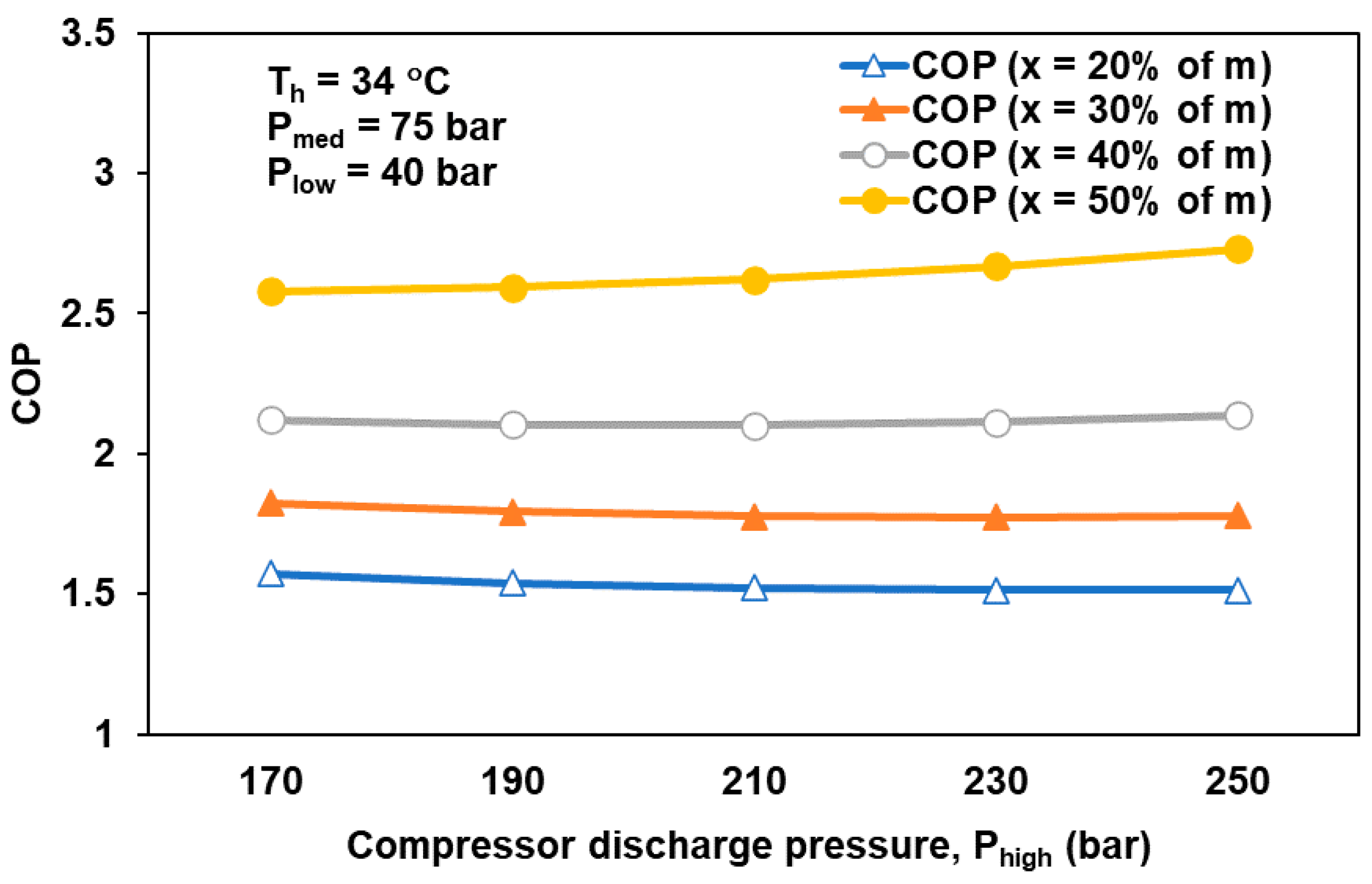 Sustainability 15 13523 g008