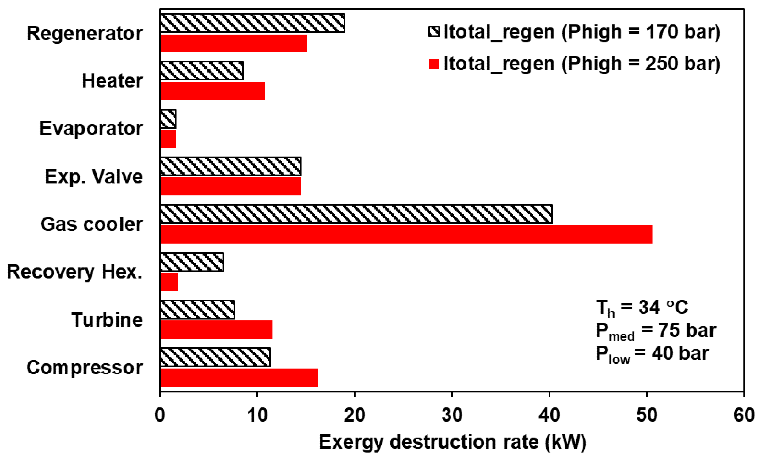 Sustainability 15 13523 g010
