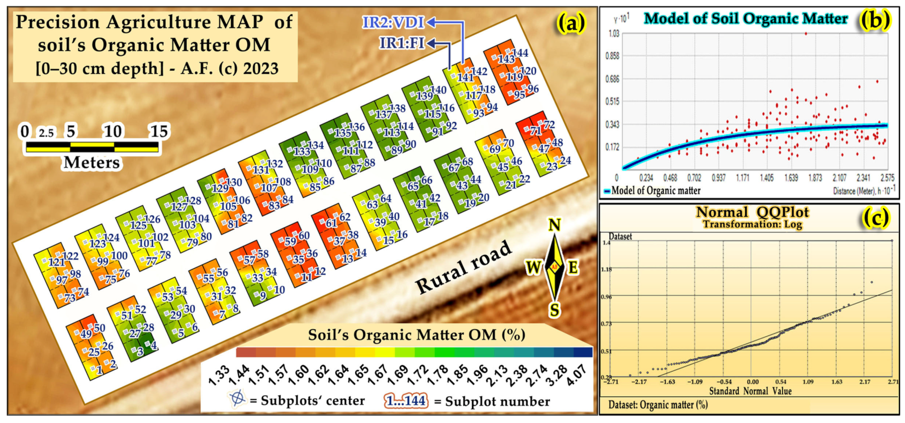 Sustainability 15 13524 g002