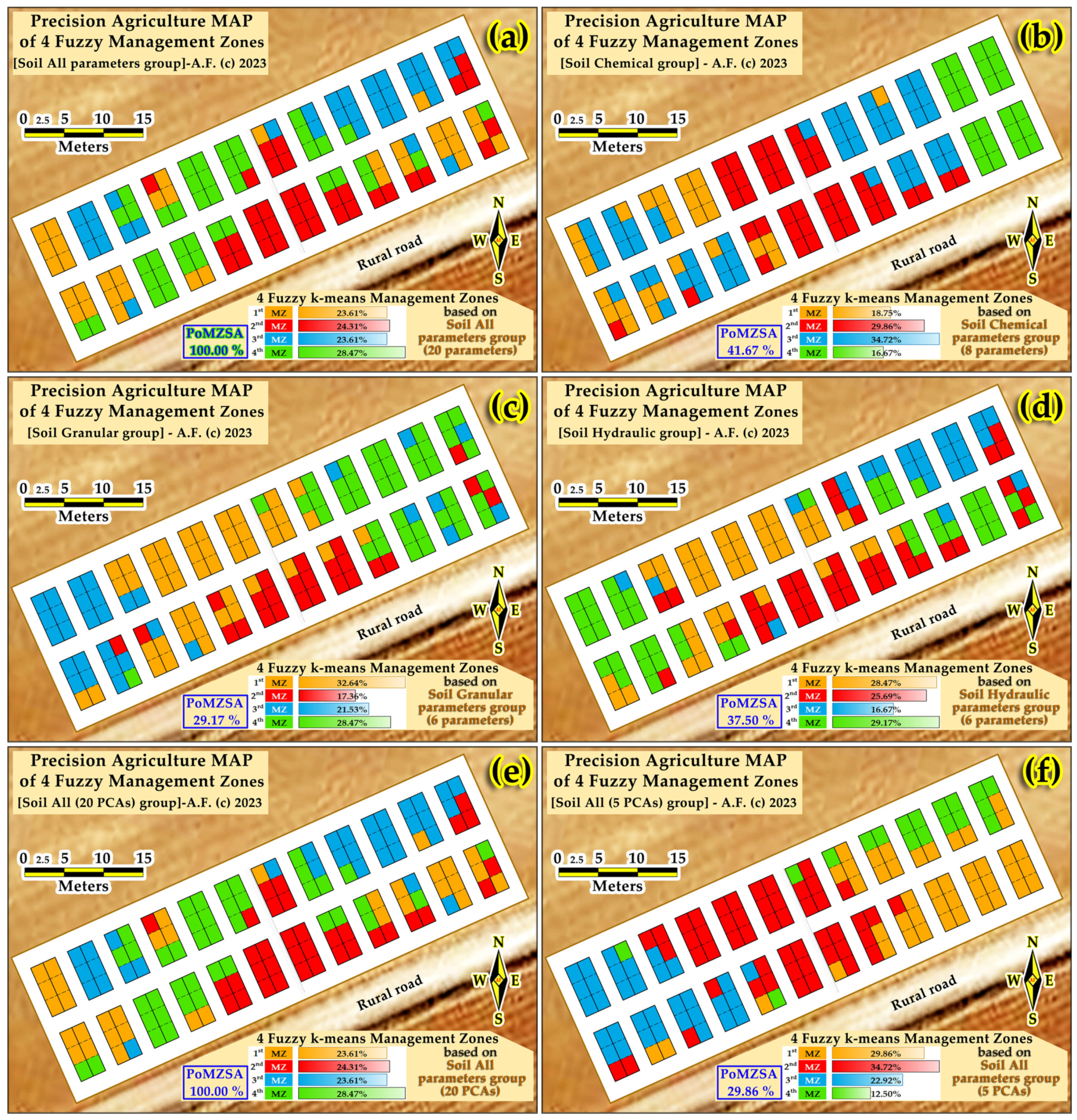 Sustainability 15 13524 g006