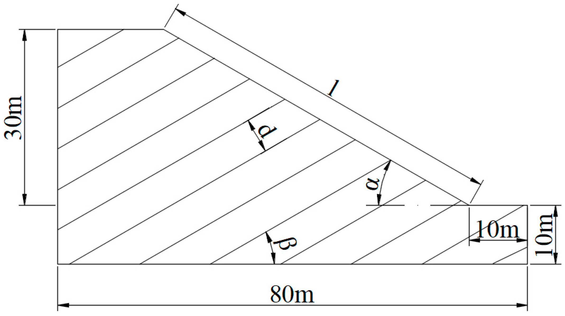 Sustainability 15 13525 g001