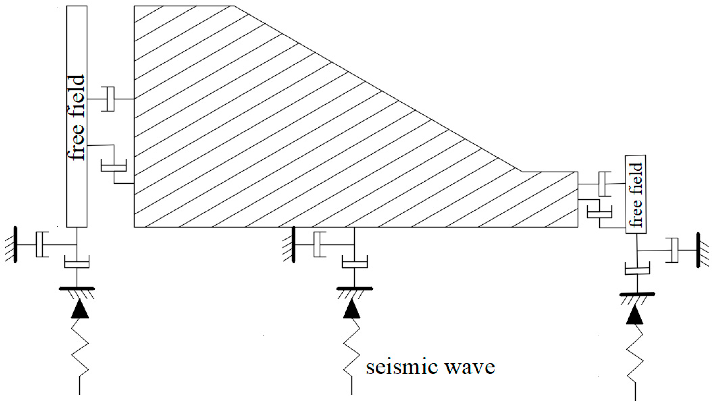 Sustainability 15 13525 g002