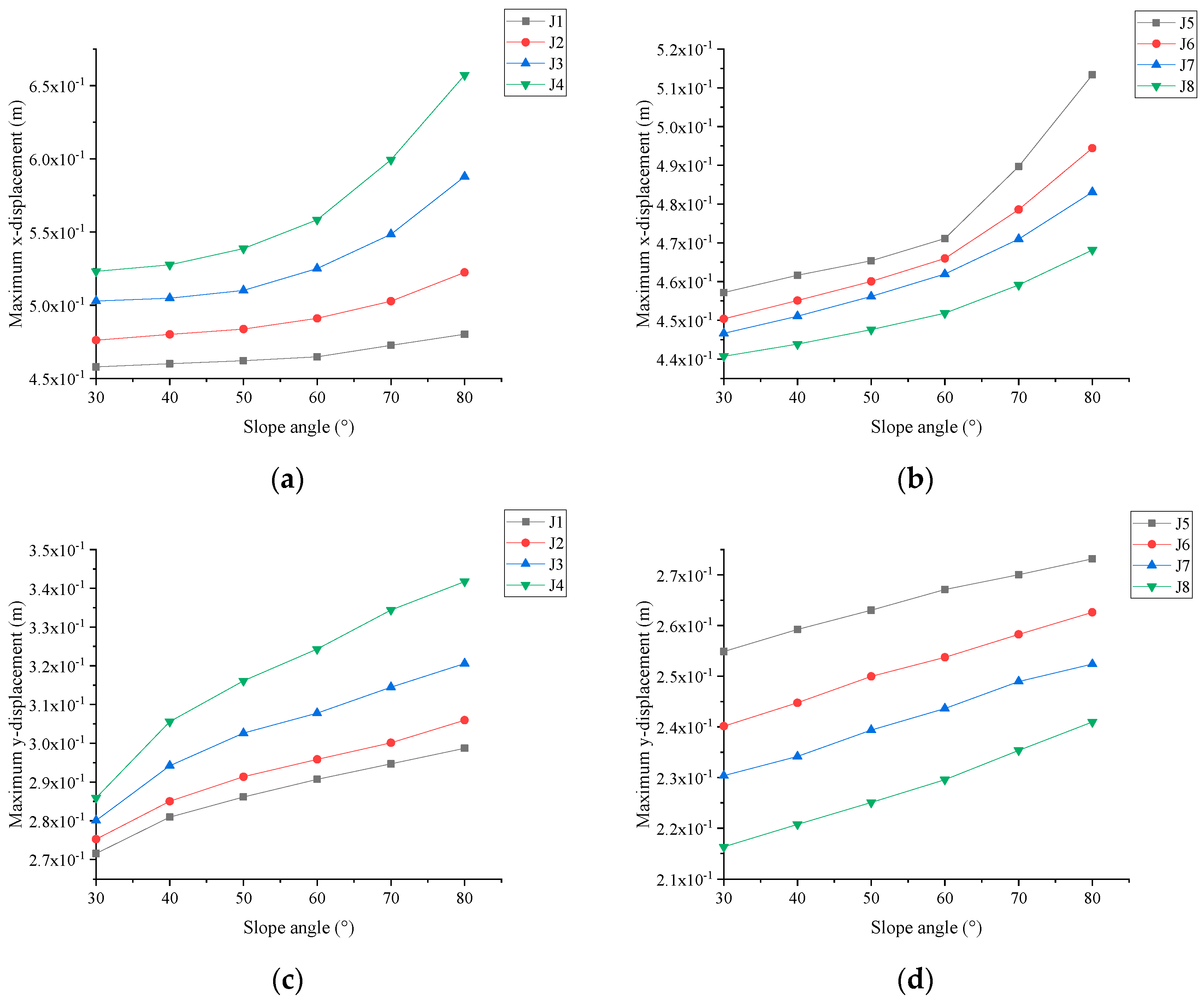 Sustainability 15 13525 g008