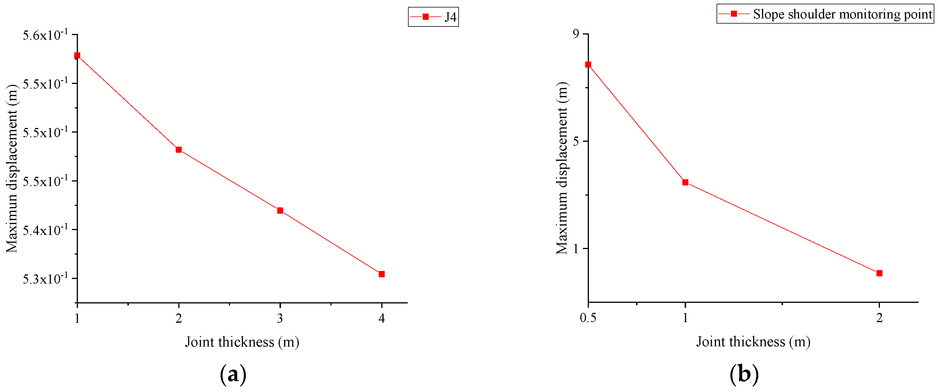 Sustainability 15 13525 g012