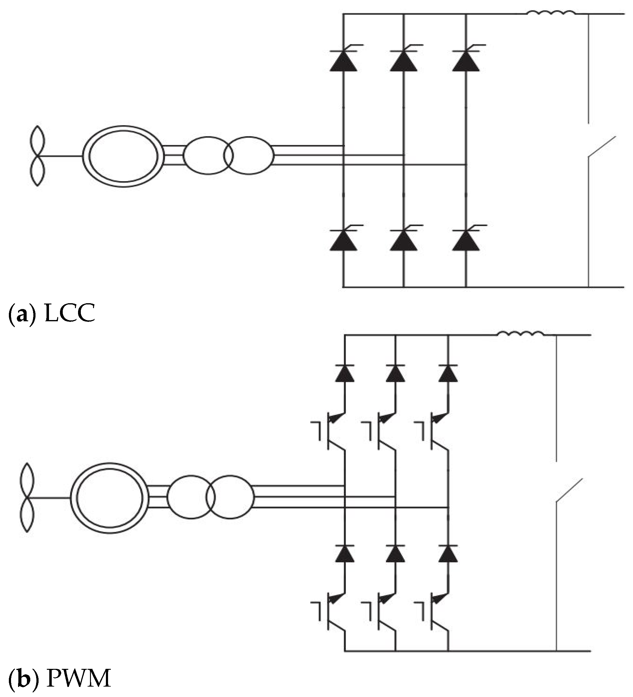 Sustainability 15 13526 g006