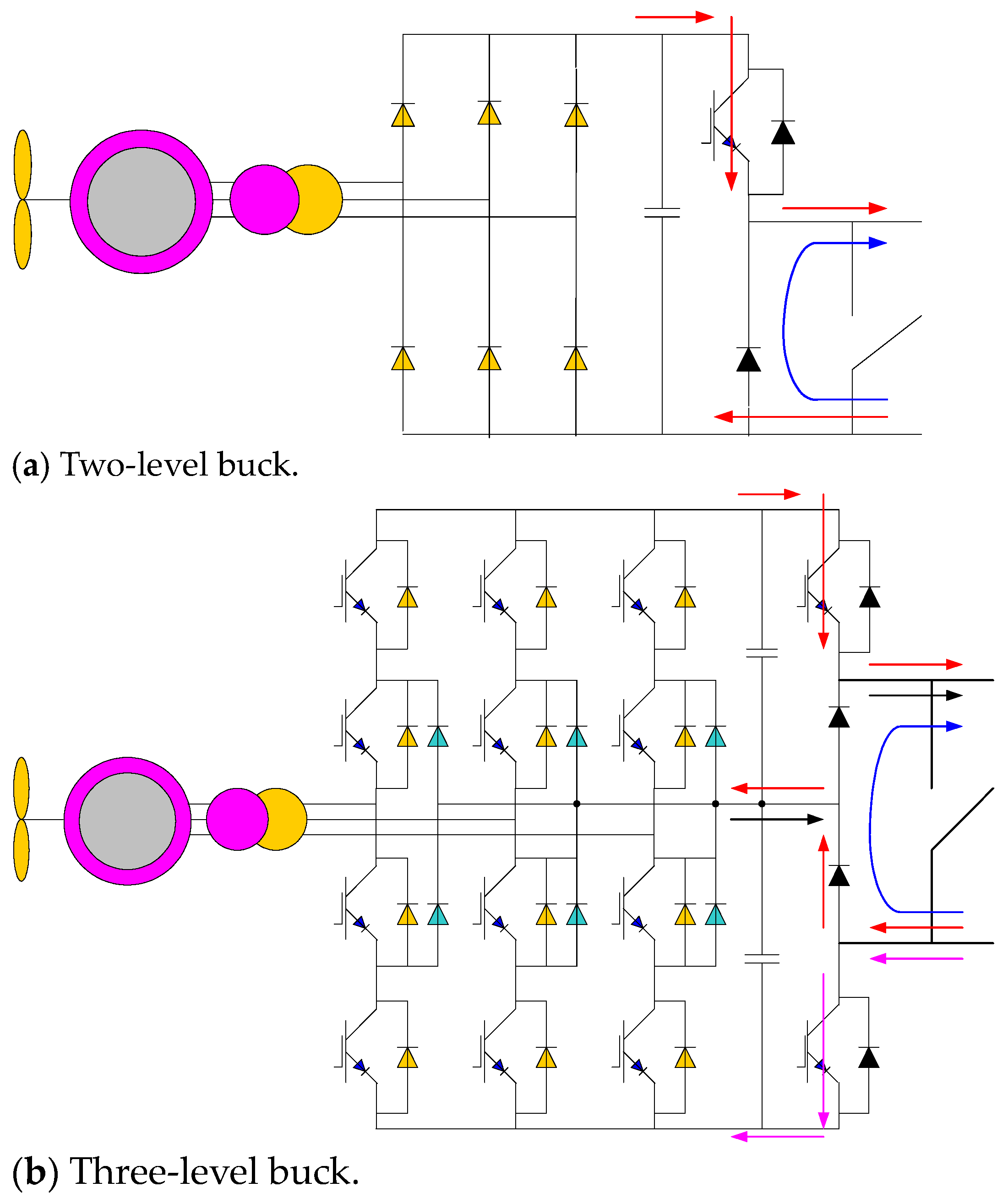 Sustainability 15 13526 g007