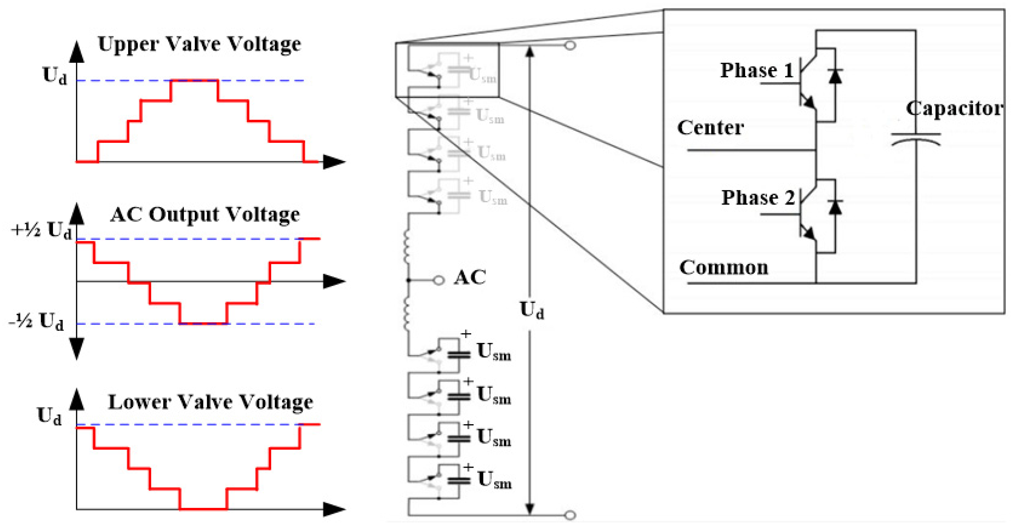Sustainability 15 13526 g009
