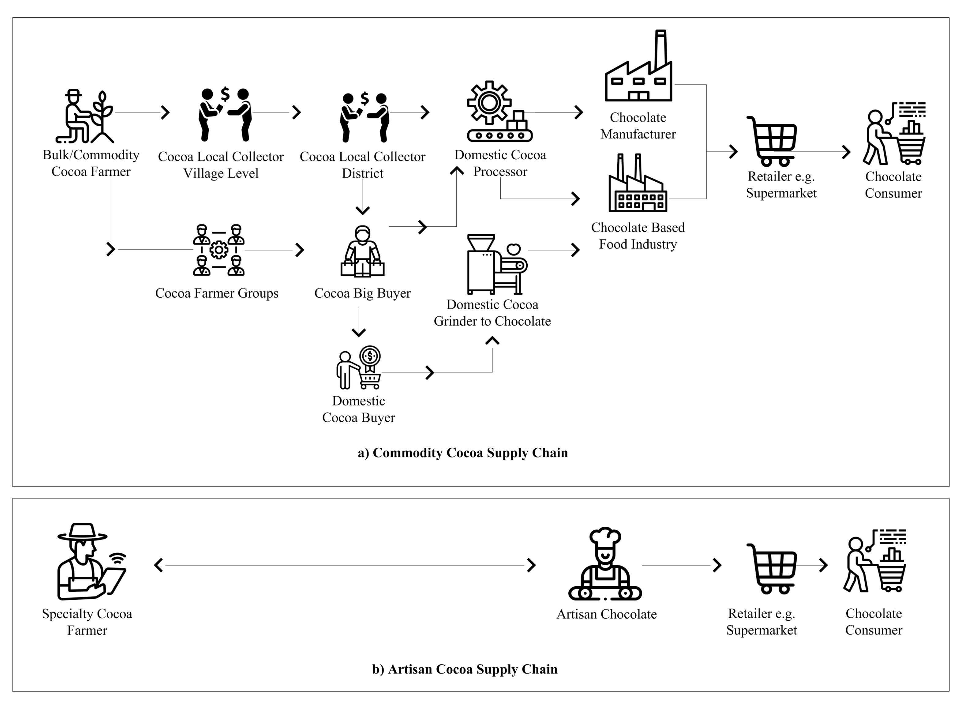 Sustainability 15 13527 g001