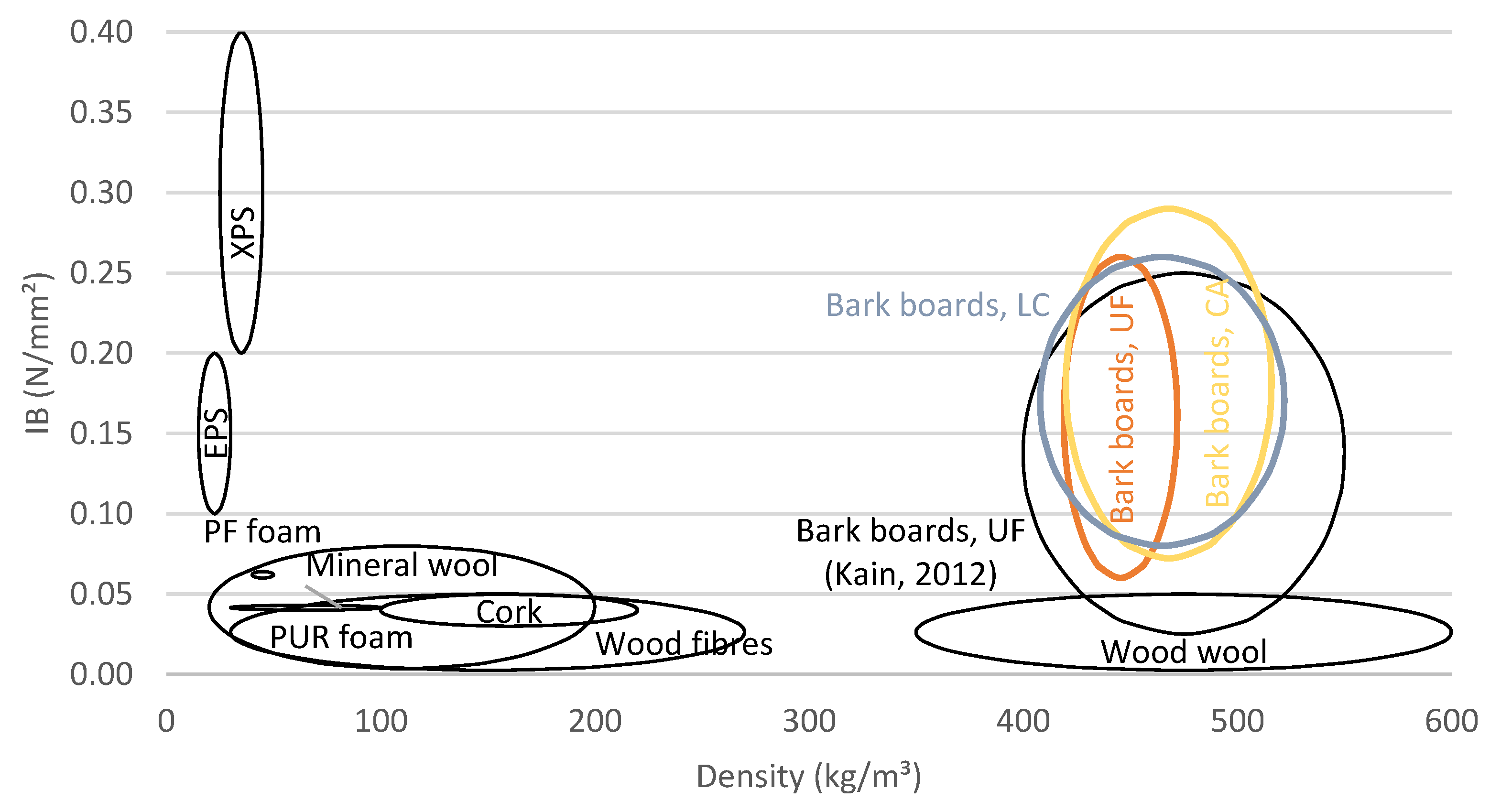 Sustainability 15 13530 g009
