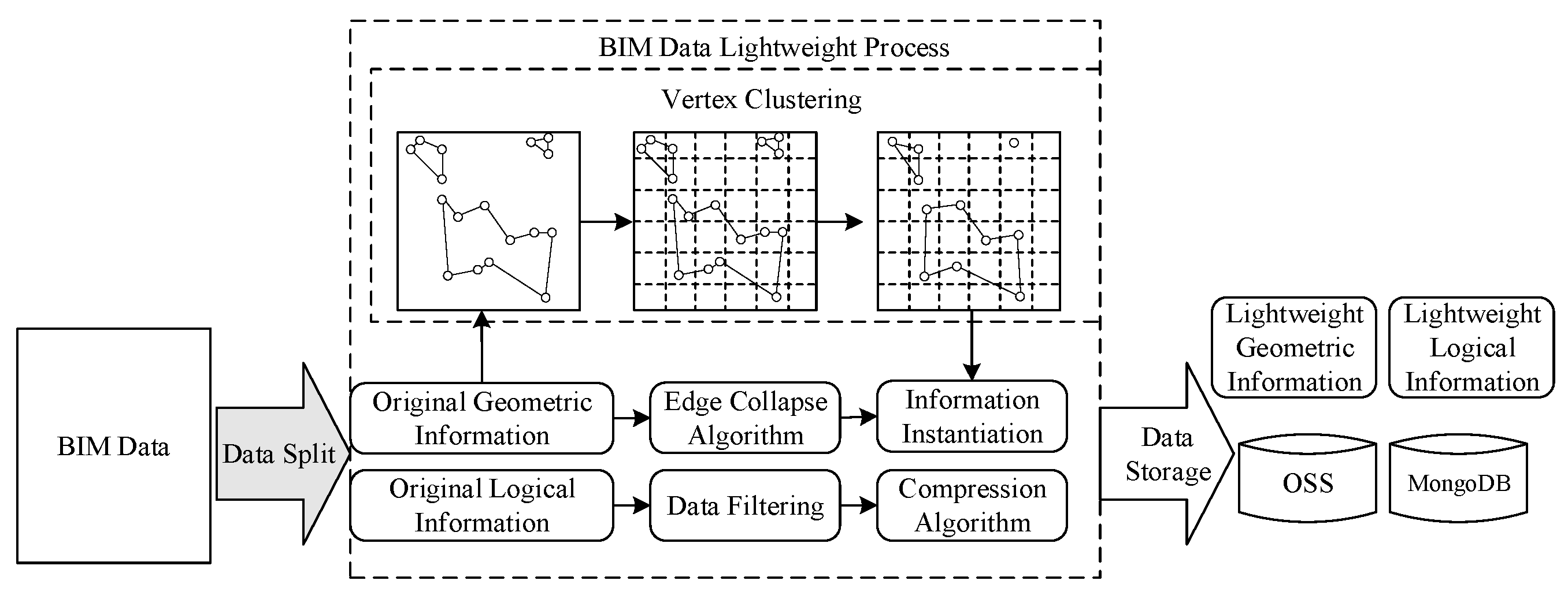 Sustainability 15 13533 g007