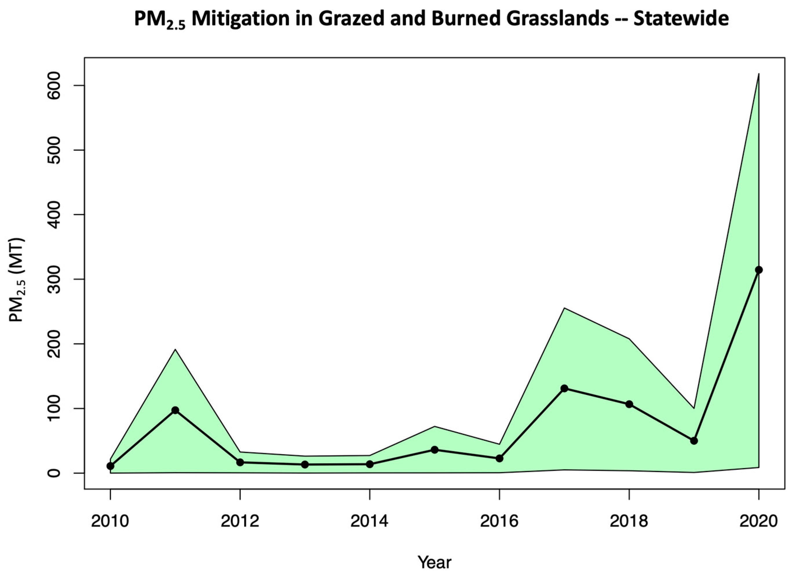 Sustainability 15 13539 g004 Sustainability 15 13539 g004