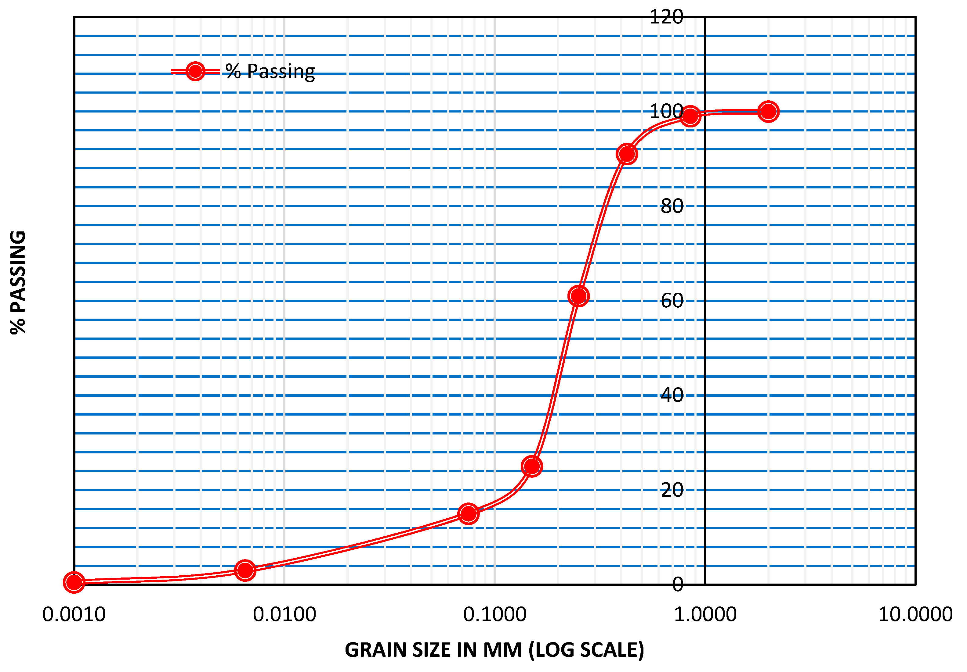 Sustainability 15 13542 g001
