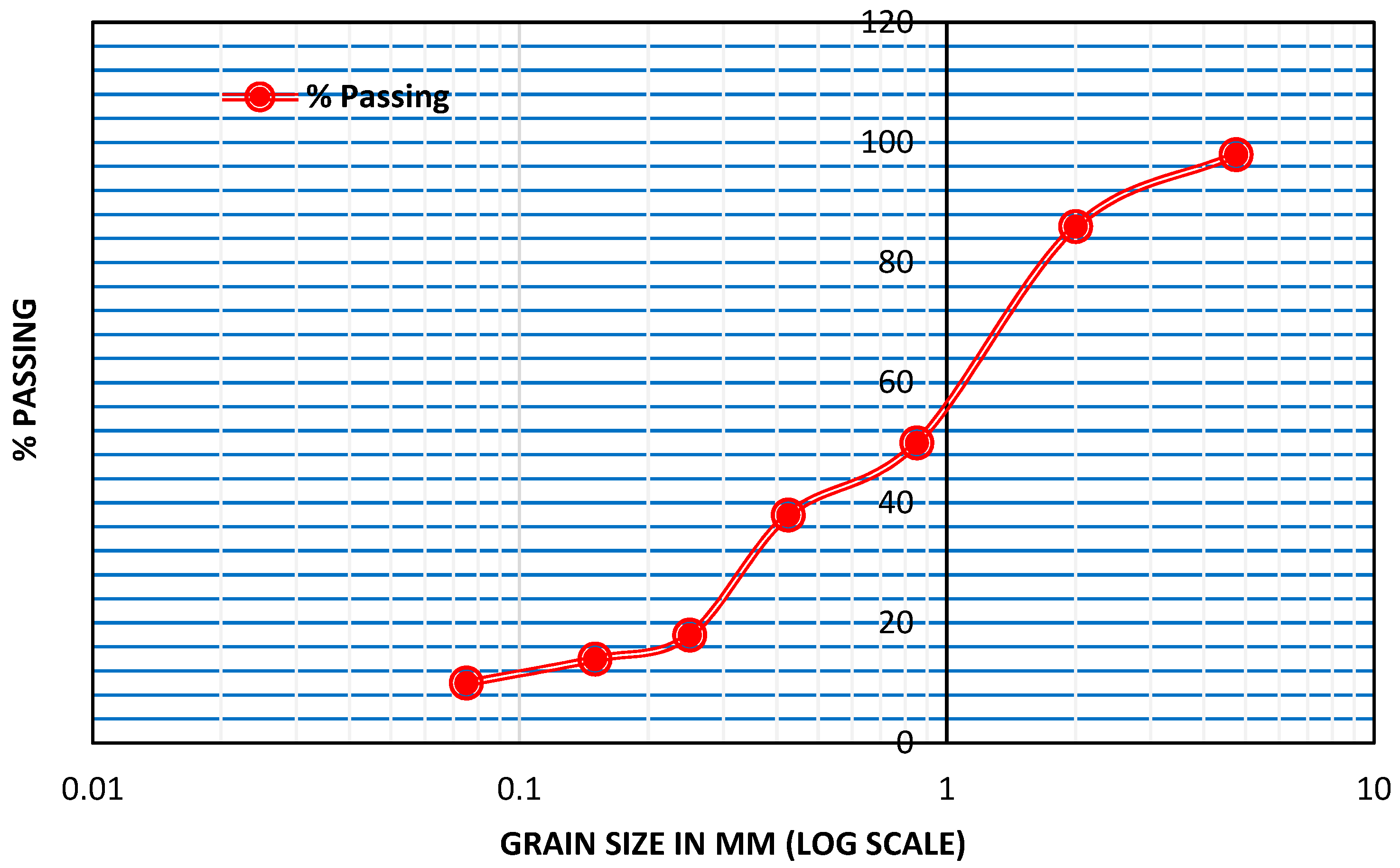 Sustainability 15 13542 g002