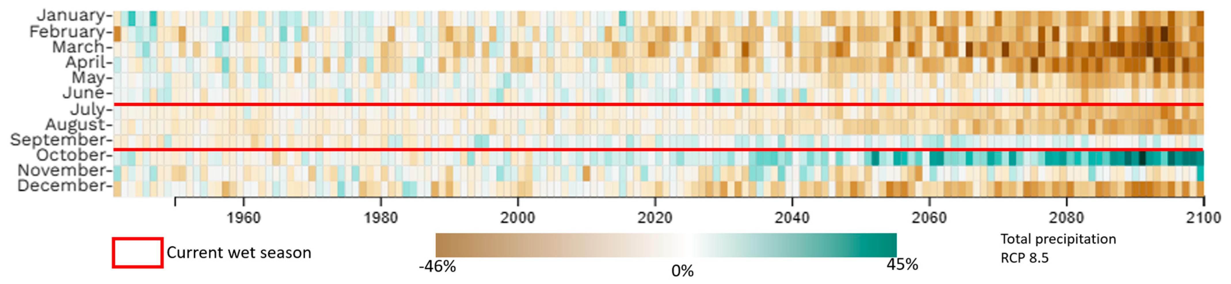 Sustainability 15 13547 g002 Sustainability 15 13547 g002