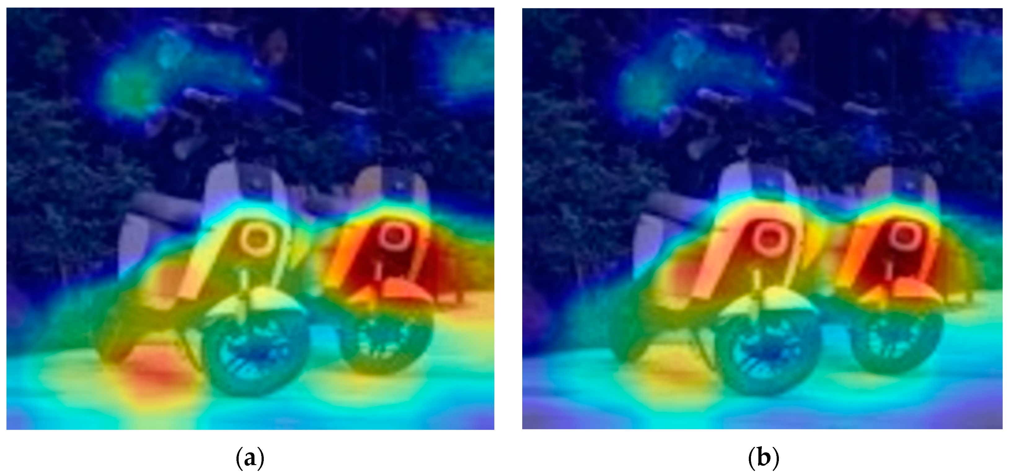 Sustainability 15 13550 g006