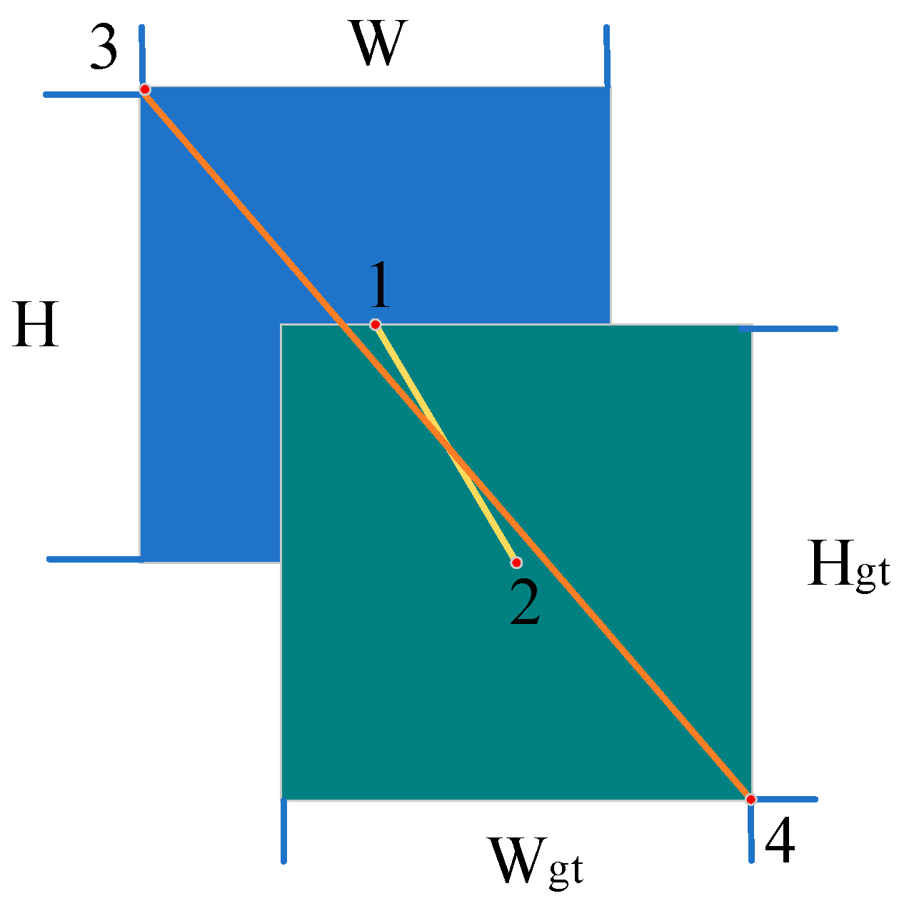Sustainability 15 13550 g008