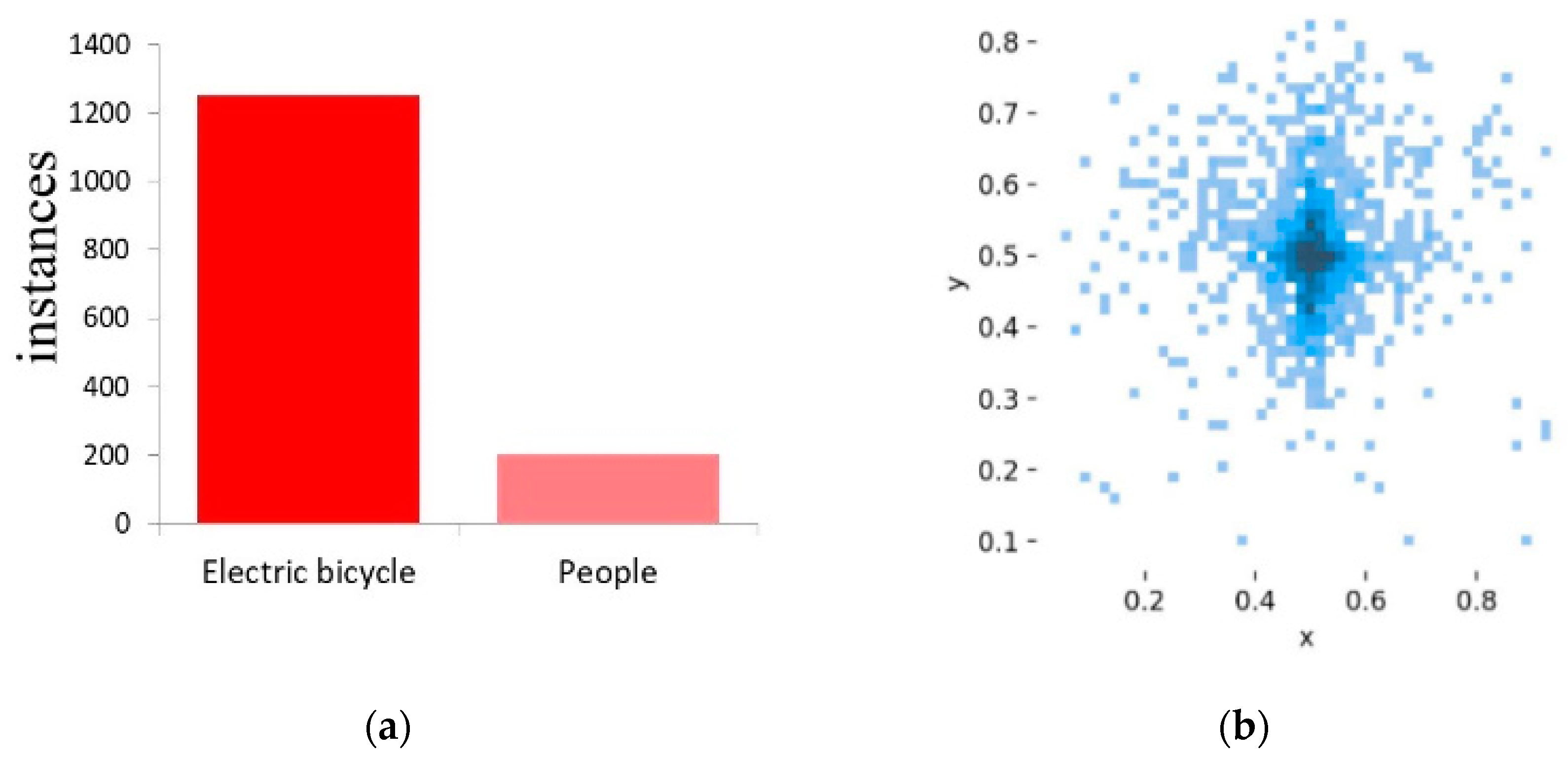 Sustainability 15 13550 g009