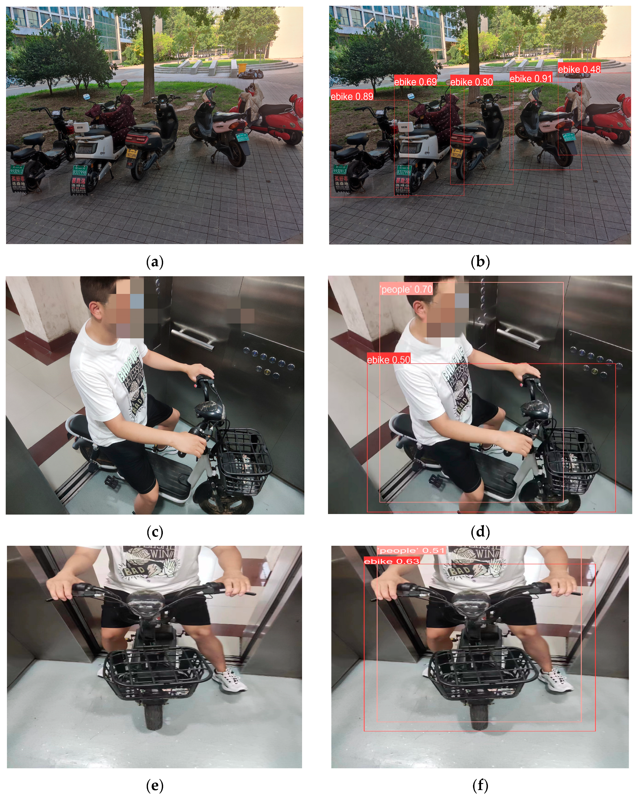 Sustainability 15 13550 g013