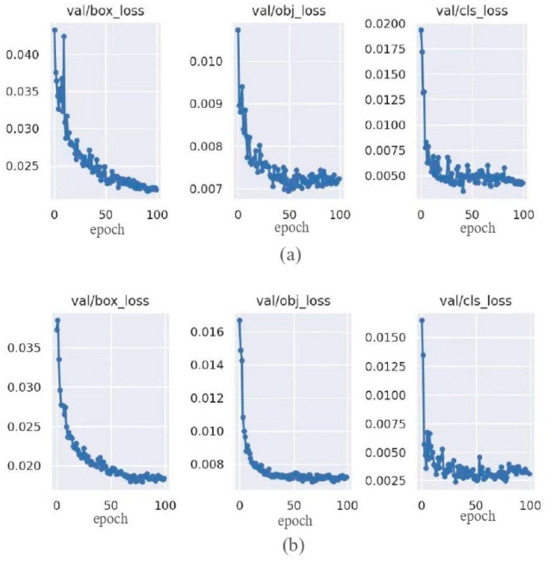 Sustainability 15 13550 g014