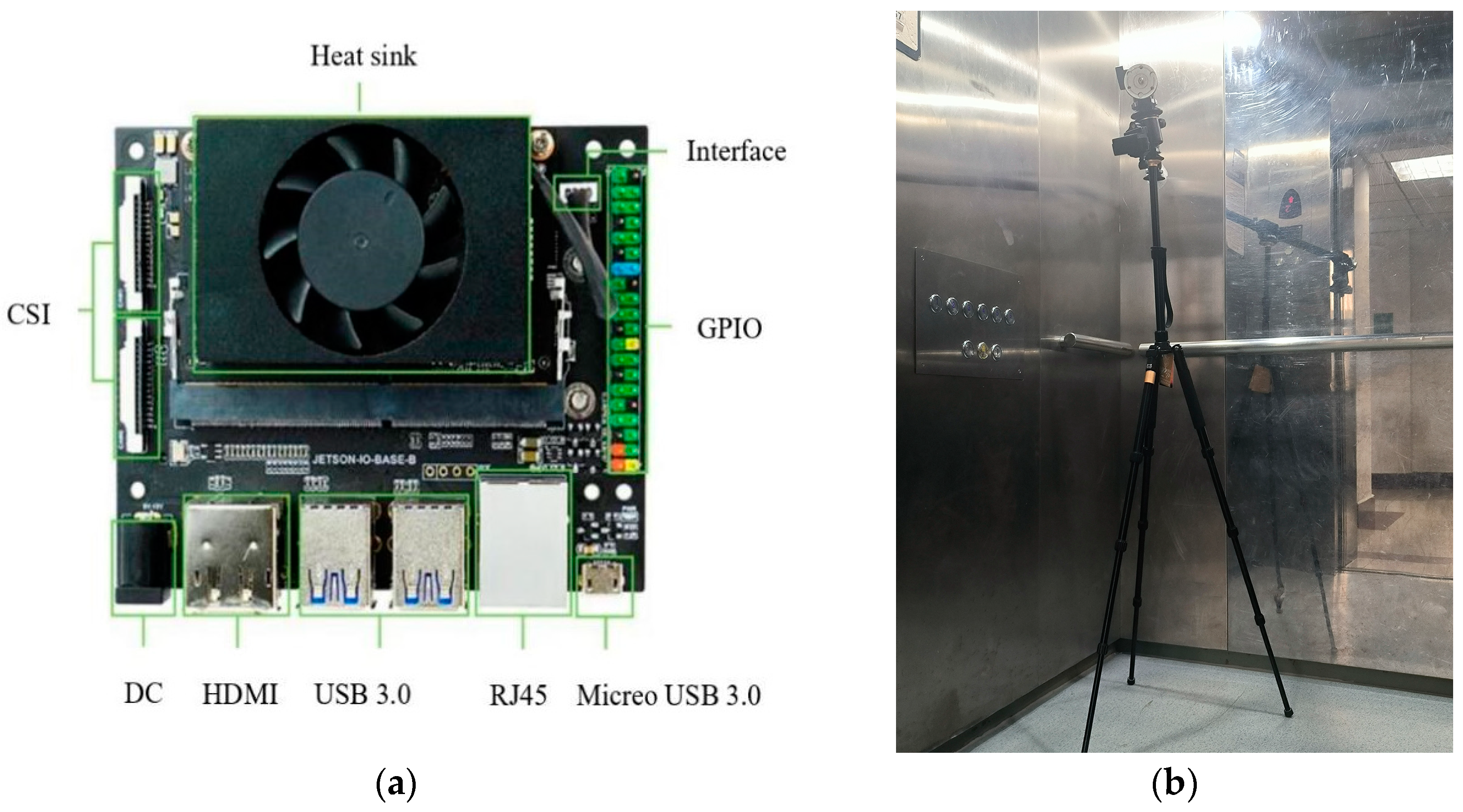 Sustainability 15 13550 g015