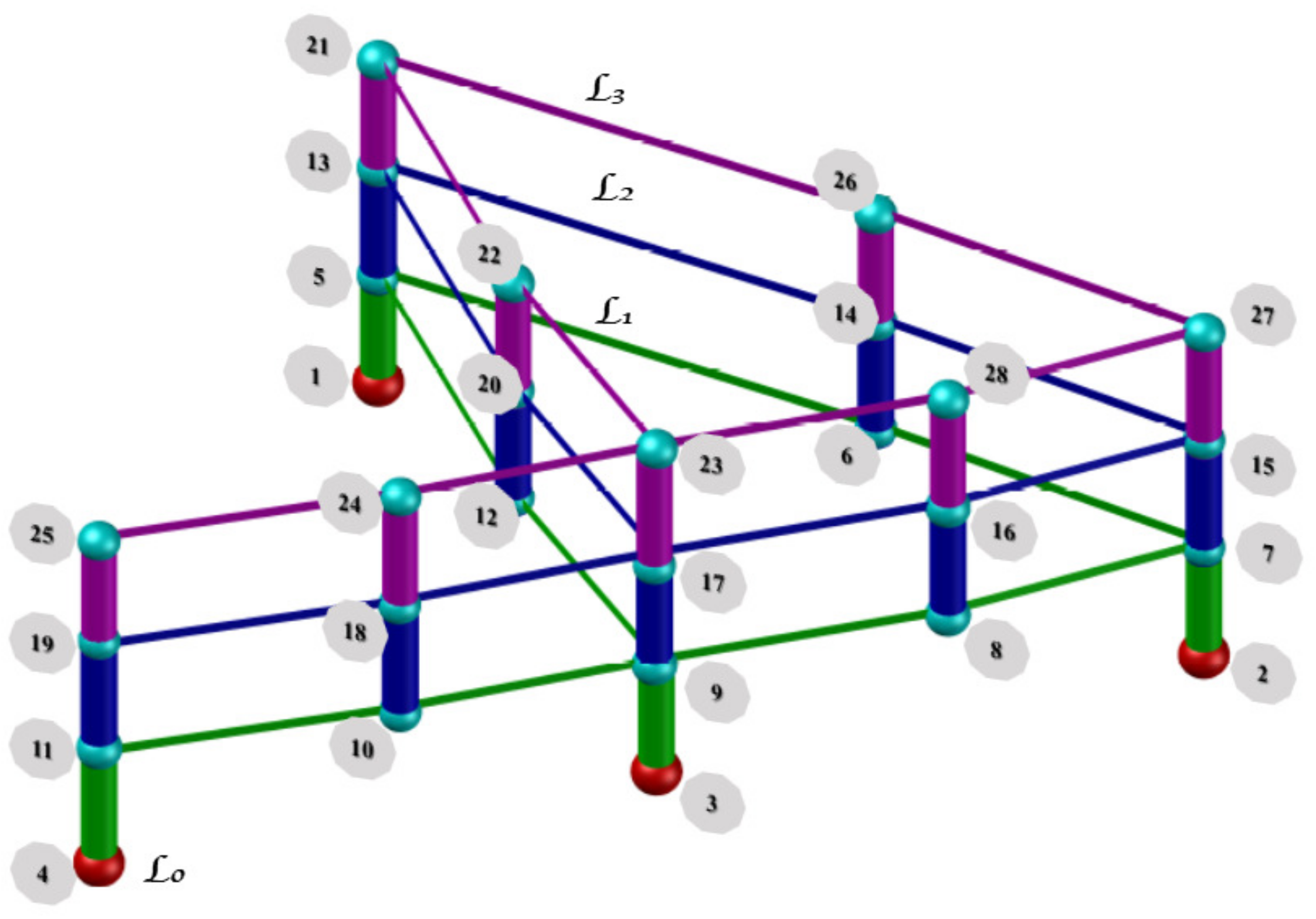Sustainability 15 13551 g004
