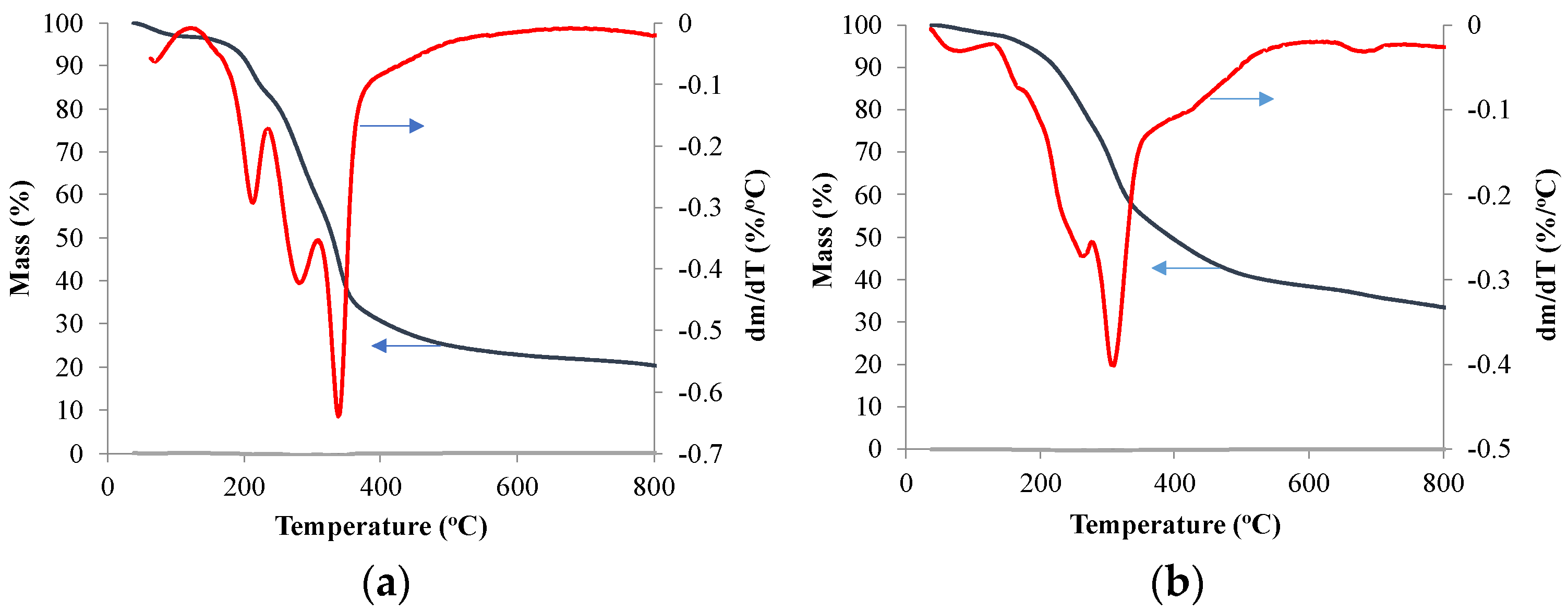 Sustainability 15 13552 g001a