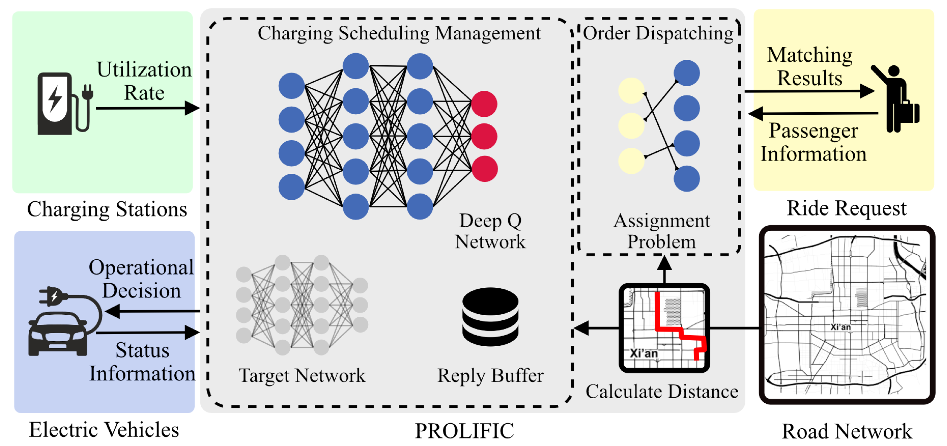 Sustainability 15 13553 g001