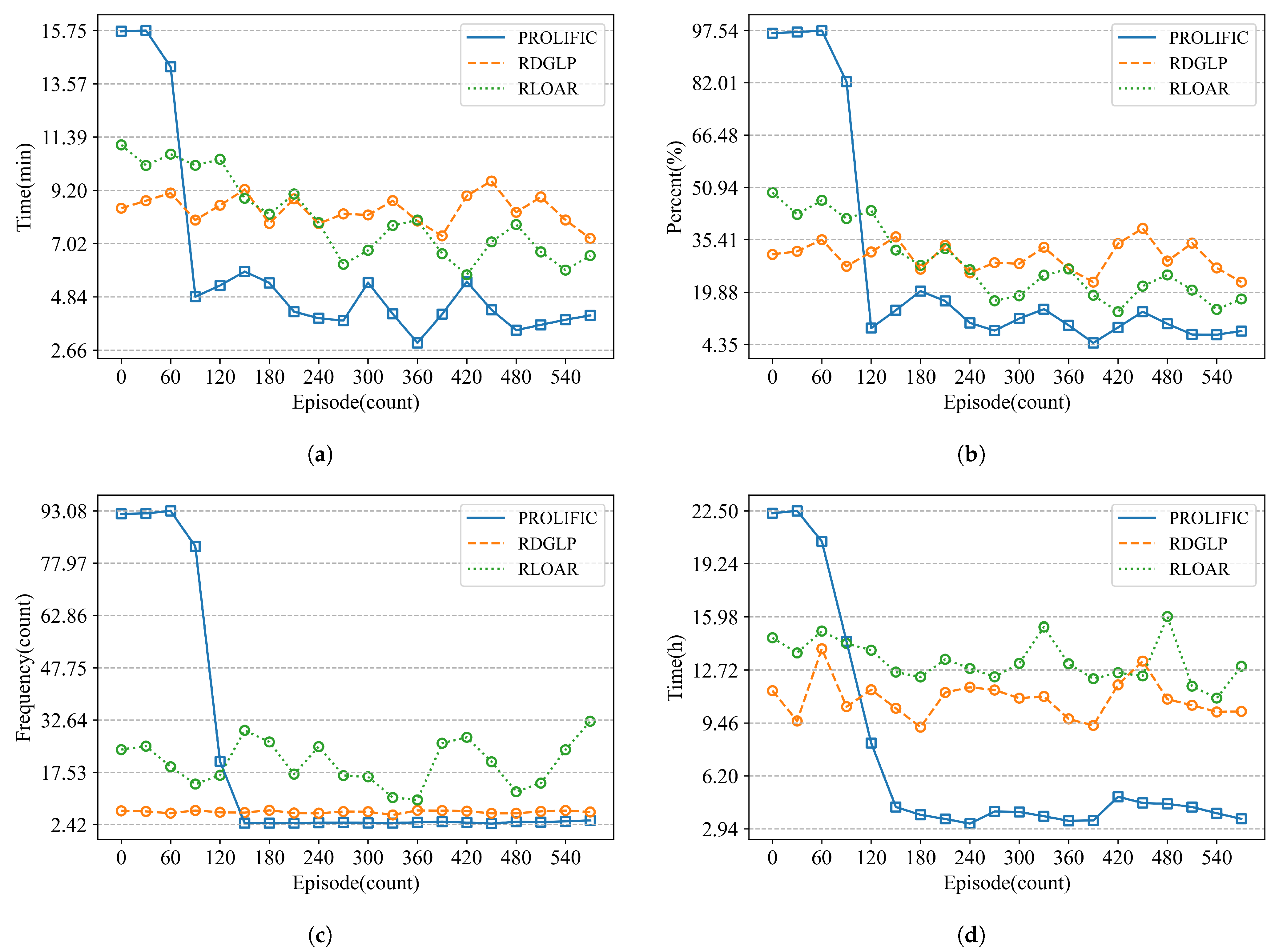 Sustainability 15 13553 g006