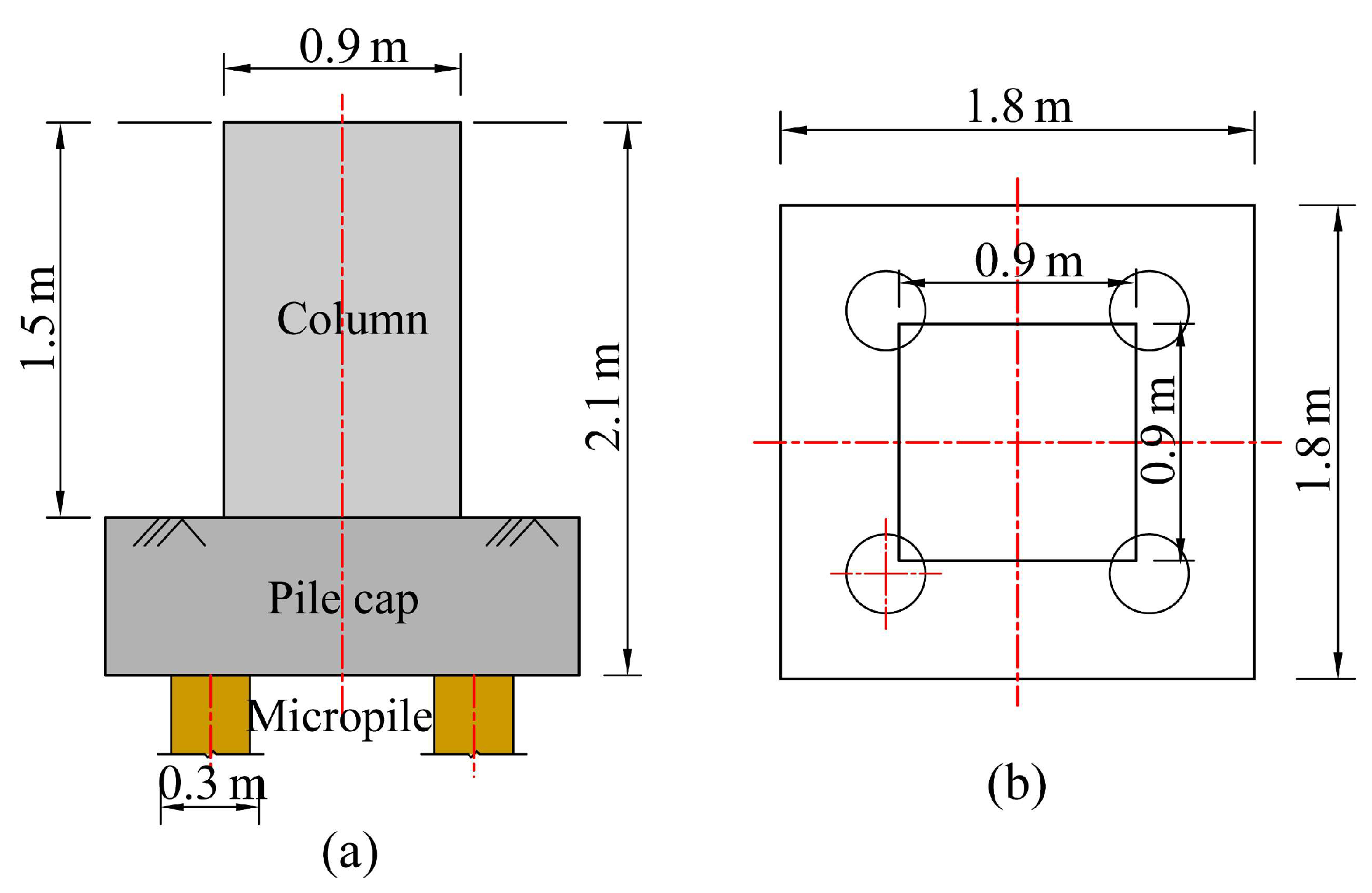 Sustainability 15 13554 g004