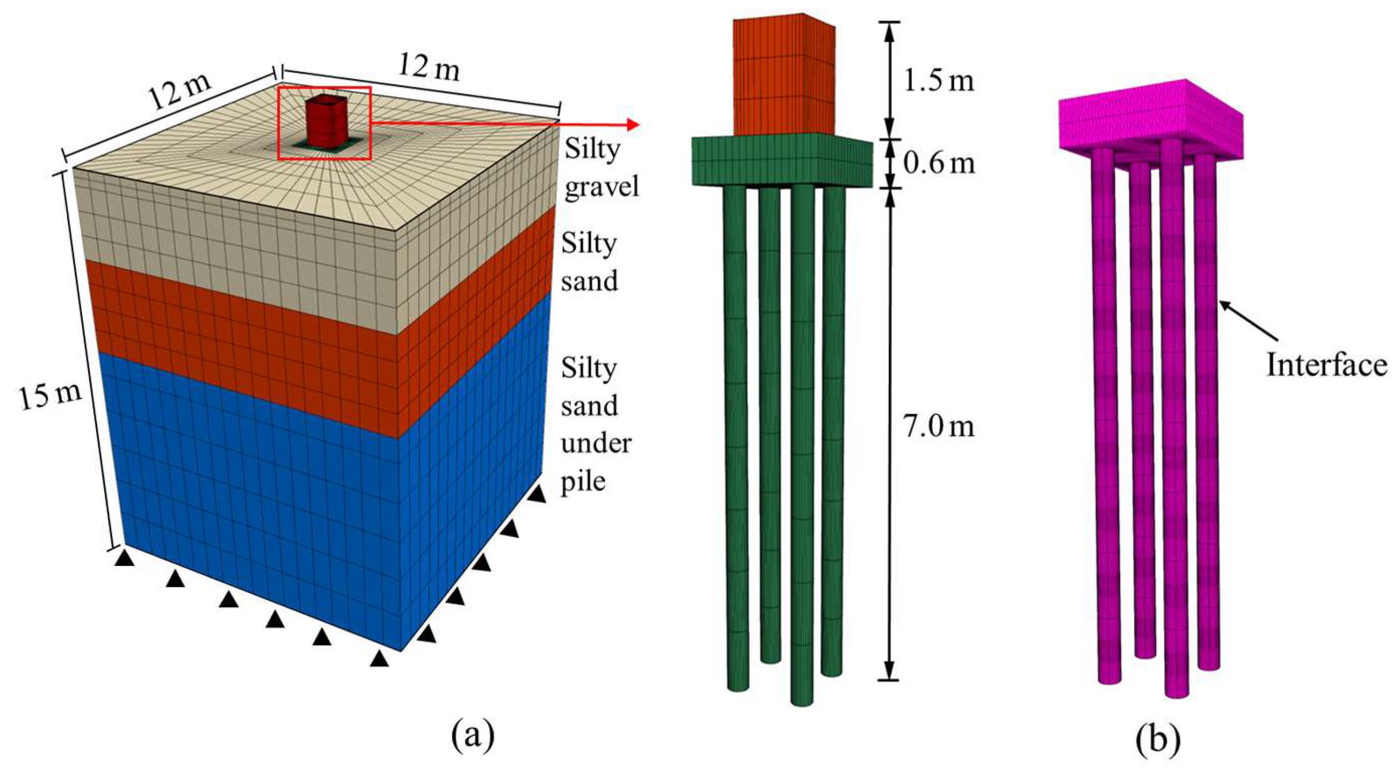 Sustainability 15 13554 g012