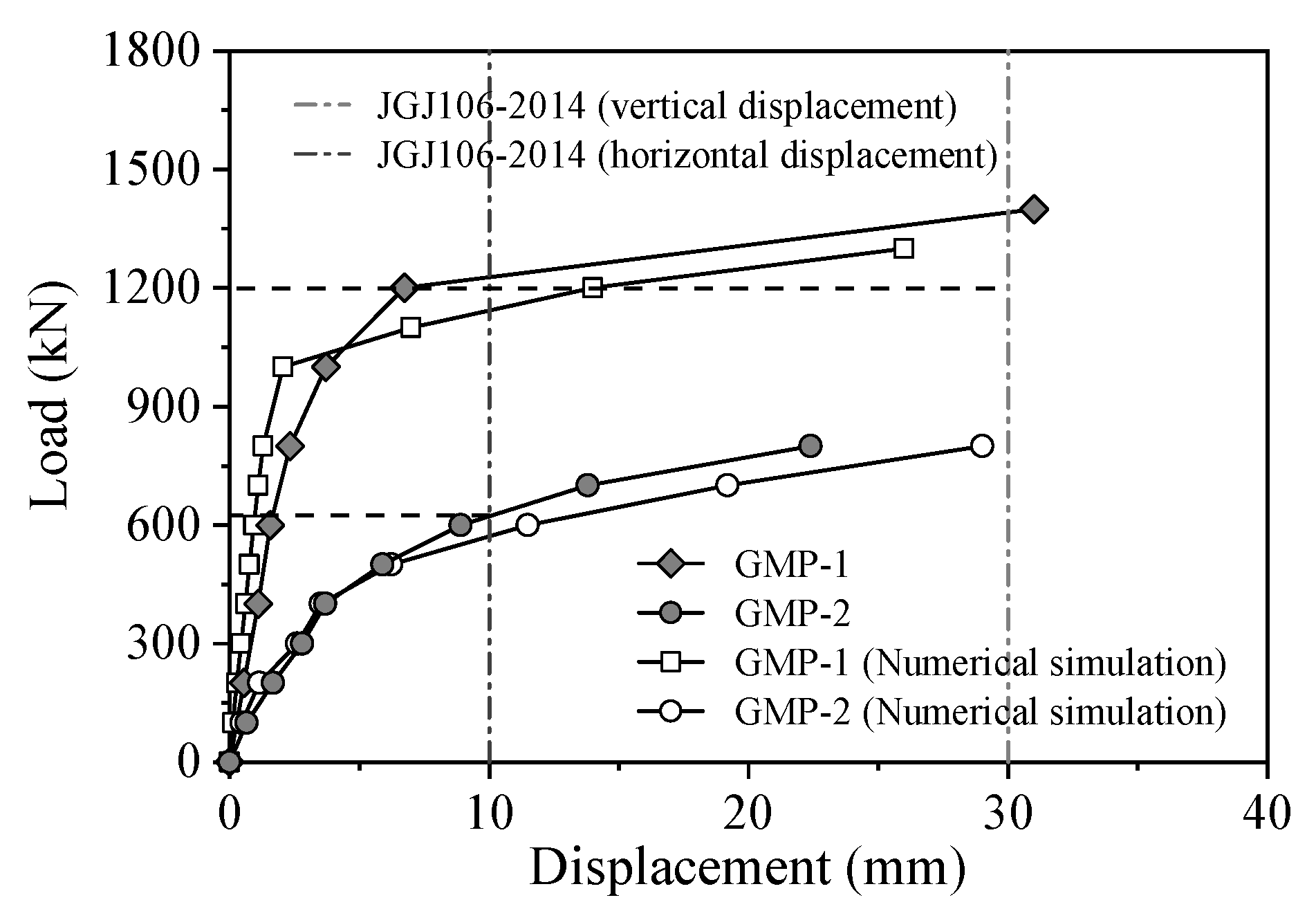 Sustainability 15 13554 g014