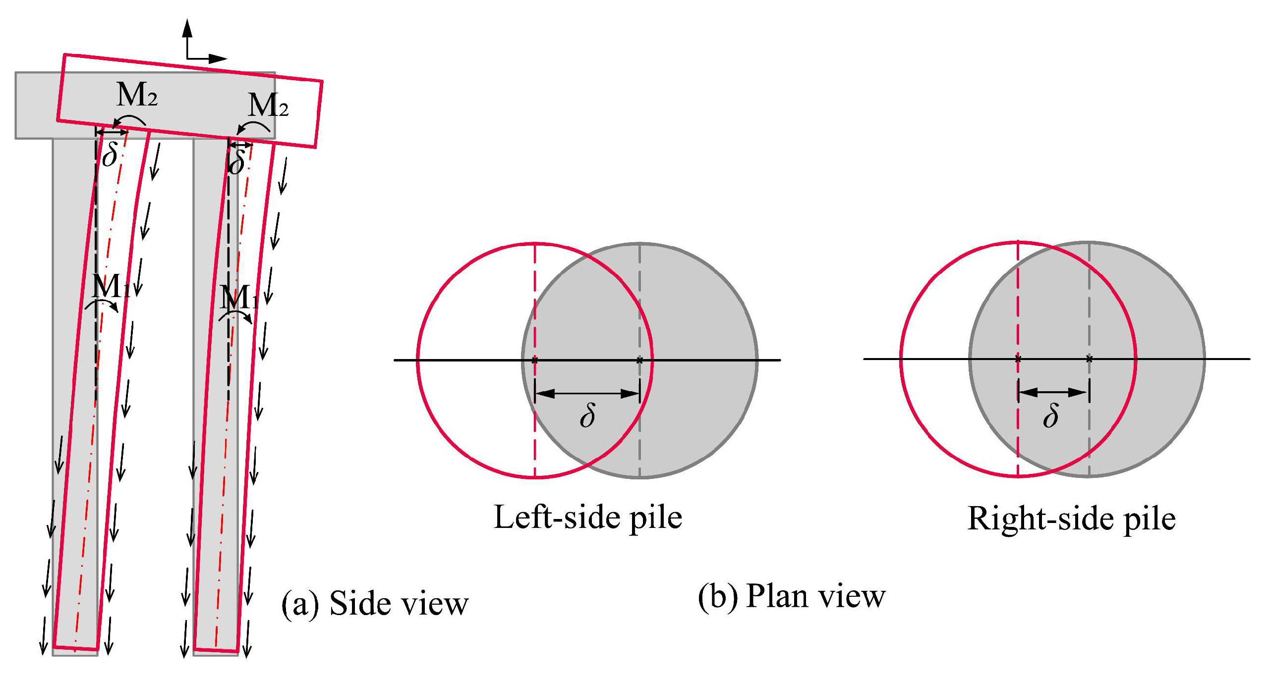 Sustainability 15 13554 g017