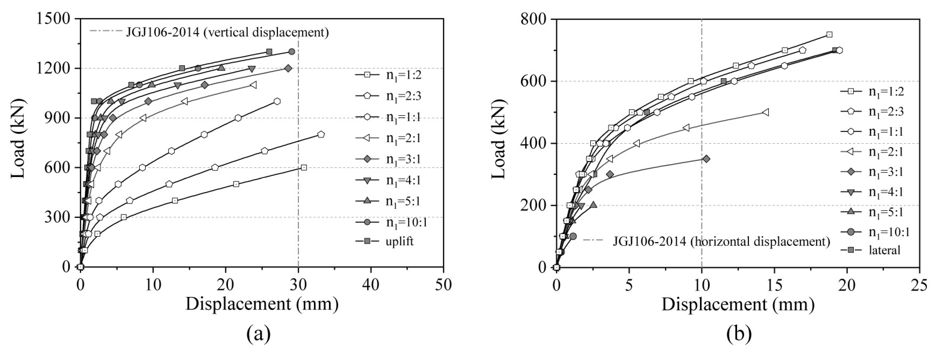 Sustainability 15 13554 g019