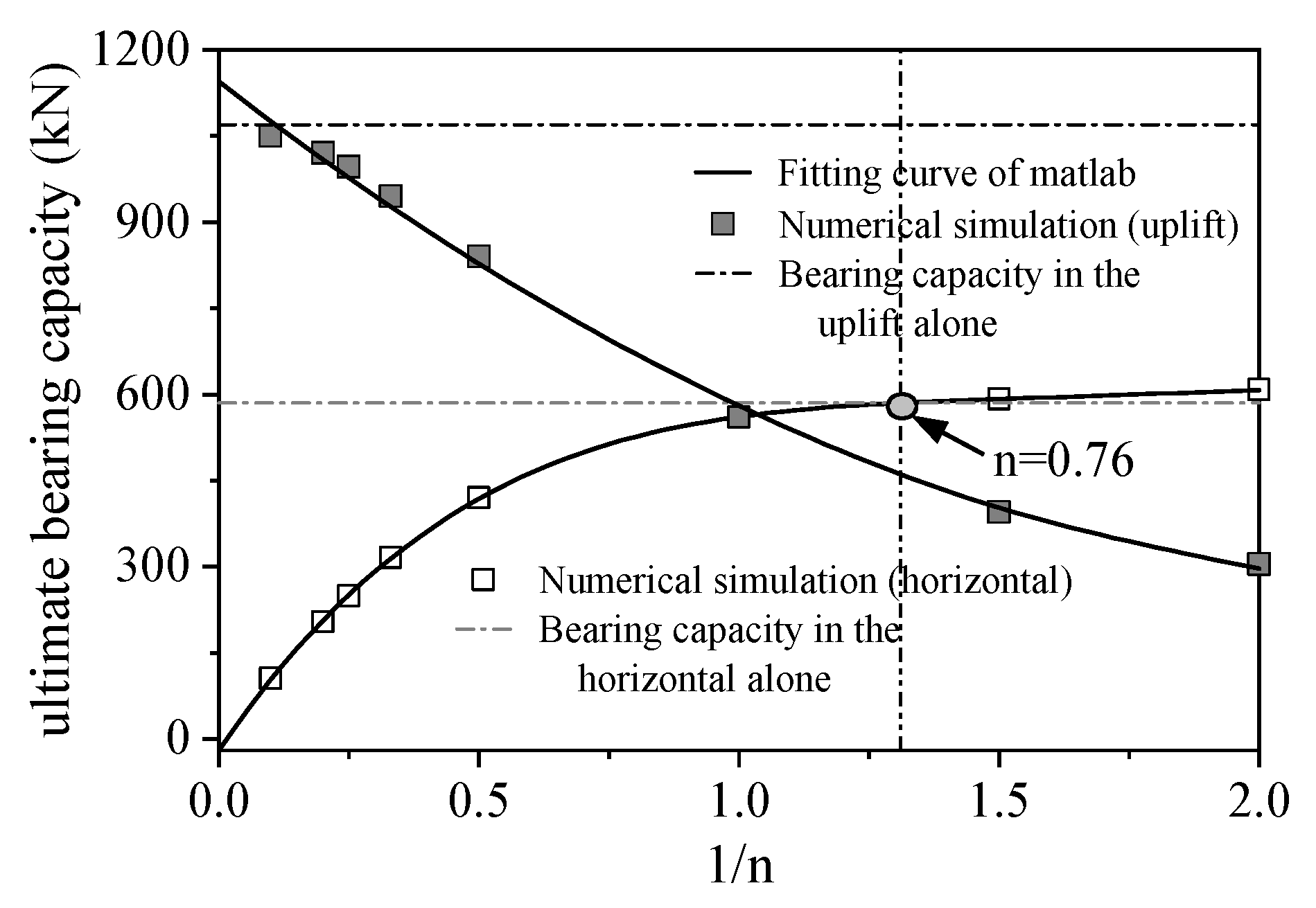 Sustainability 15 13554 g020