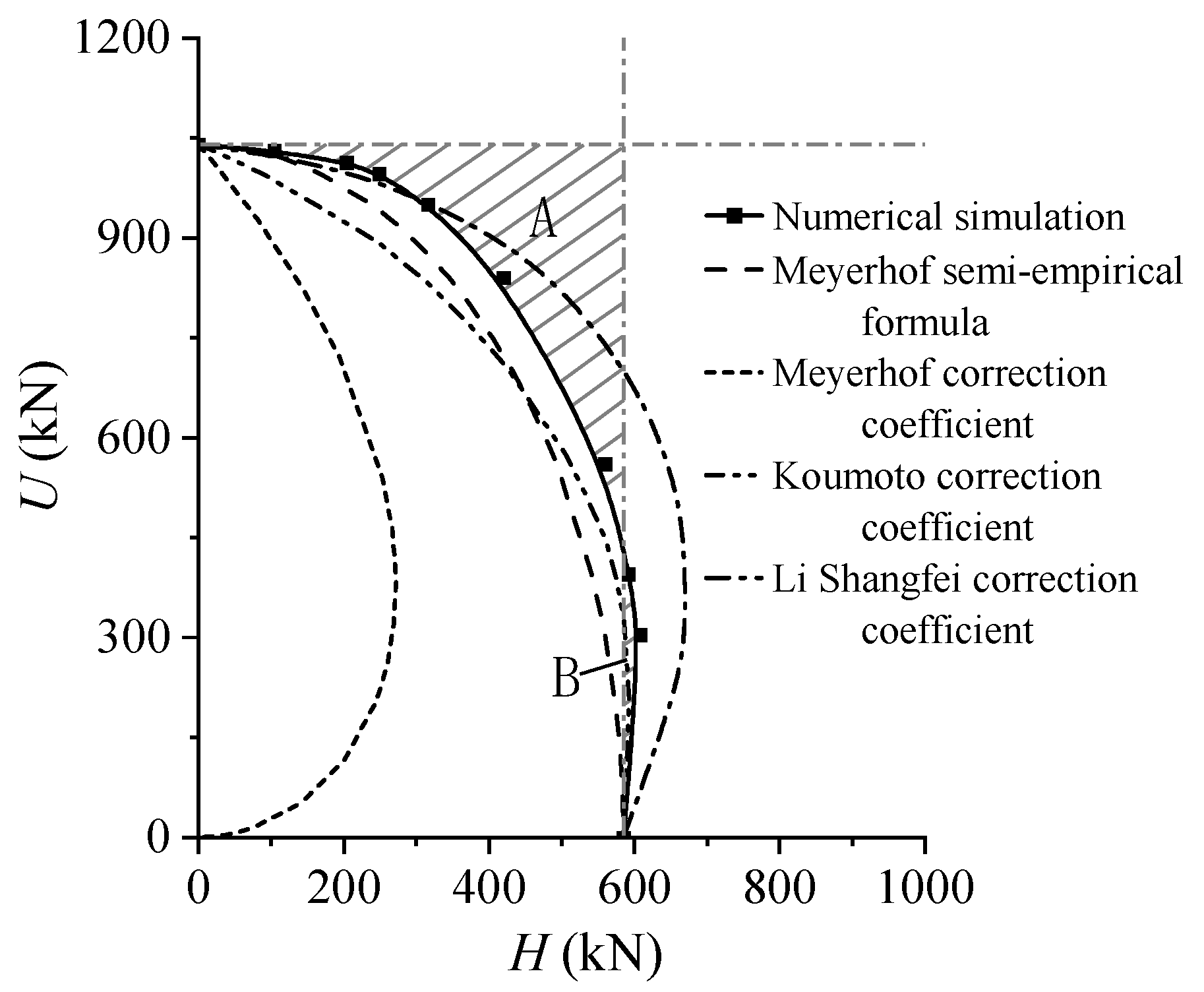 Sustainability 15 13554 g021