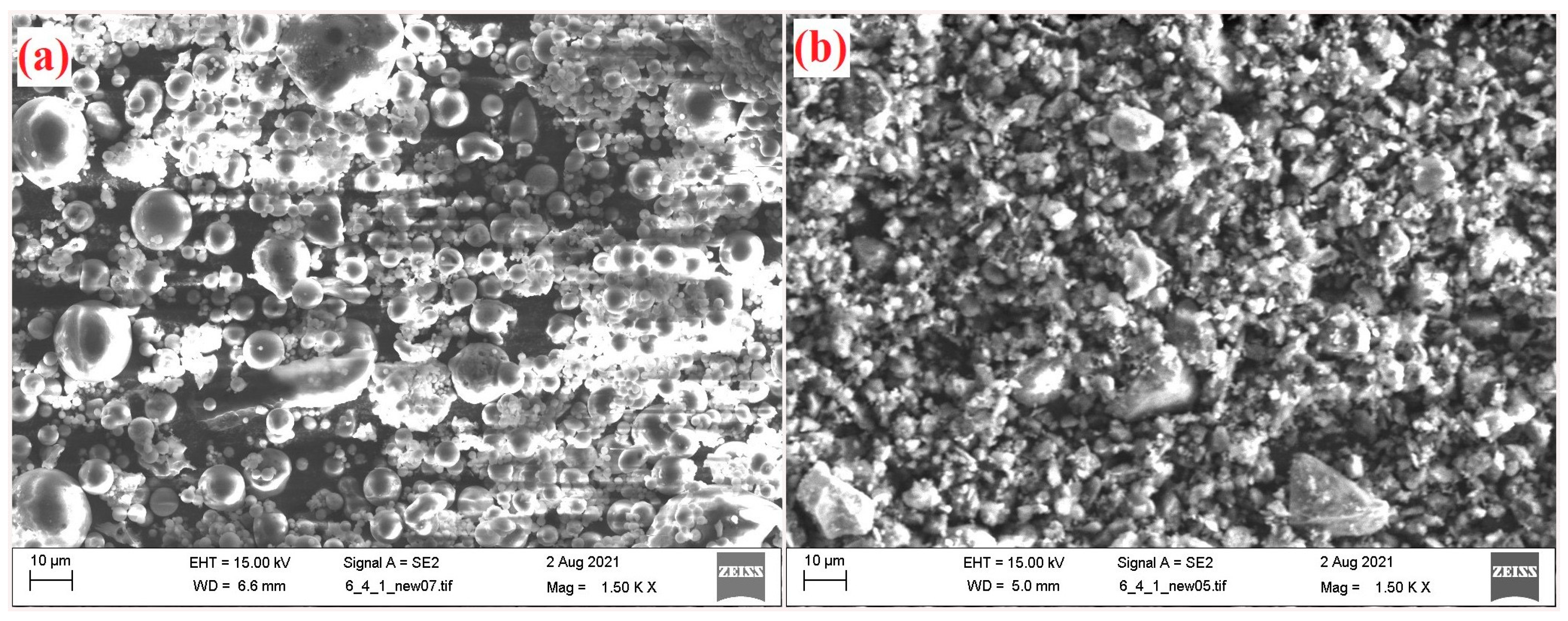 Sustainability 15 13556 g003