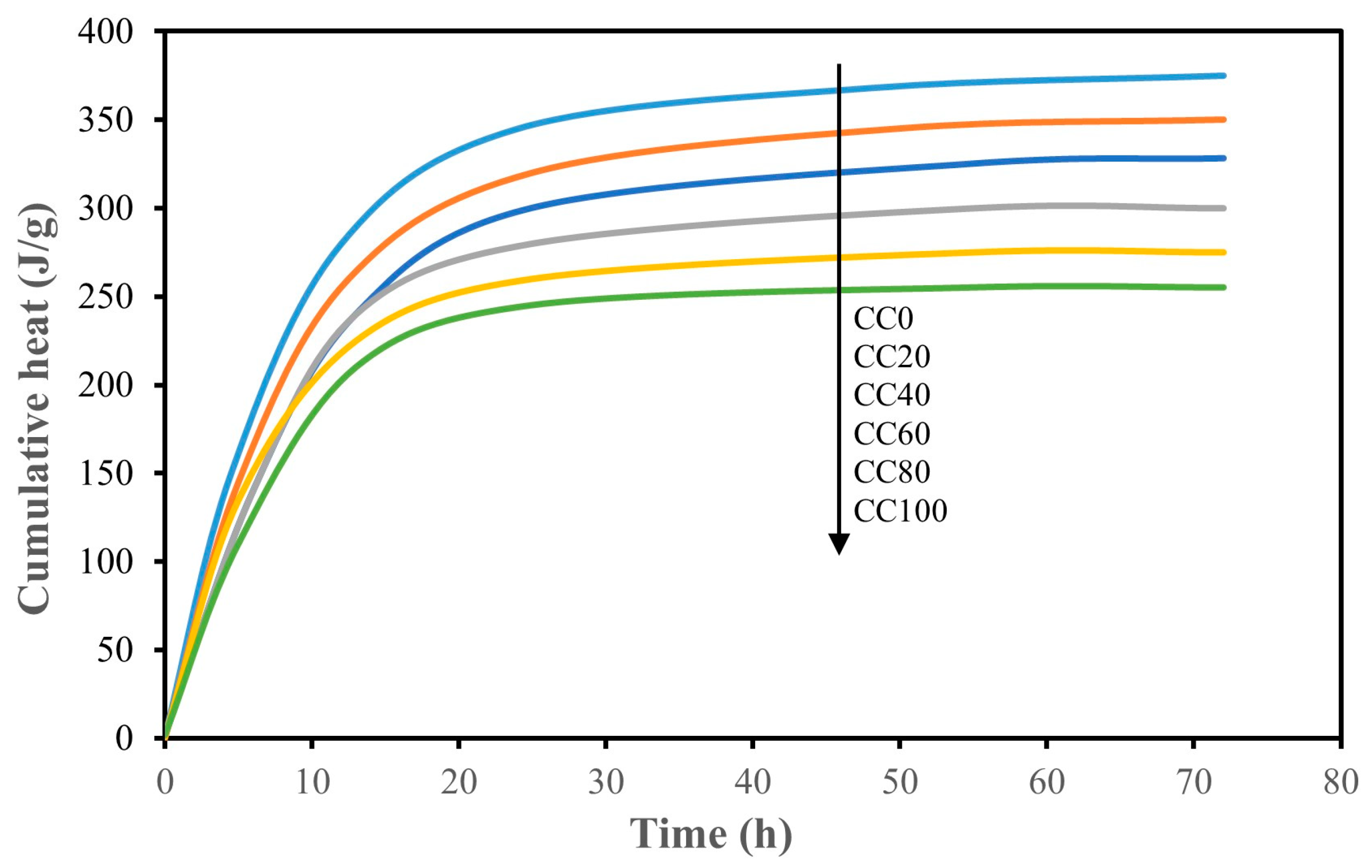 Sustainability 15 13556 g007