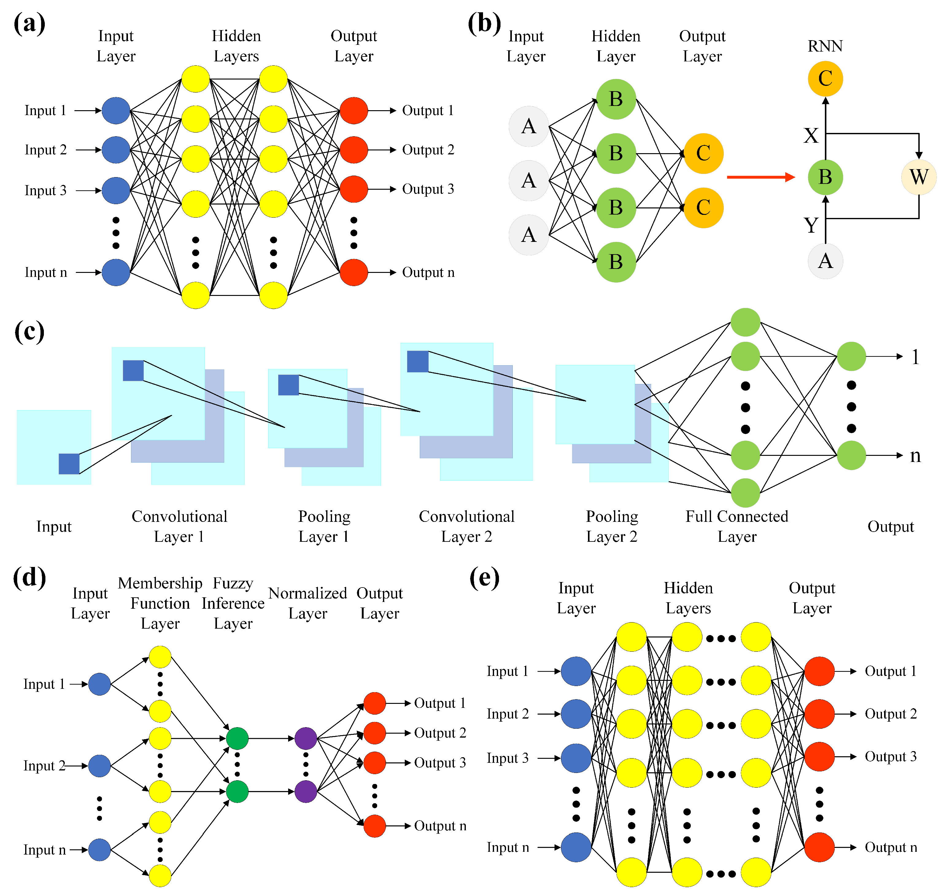Sustainability 15 13557 g003
