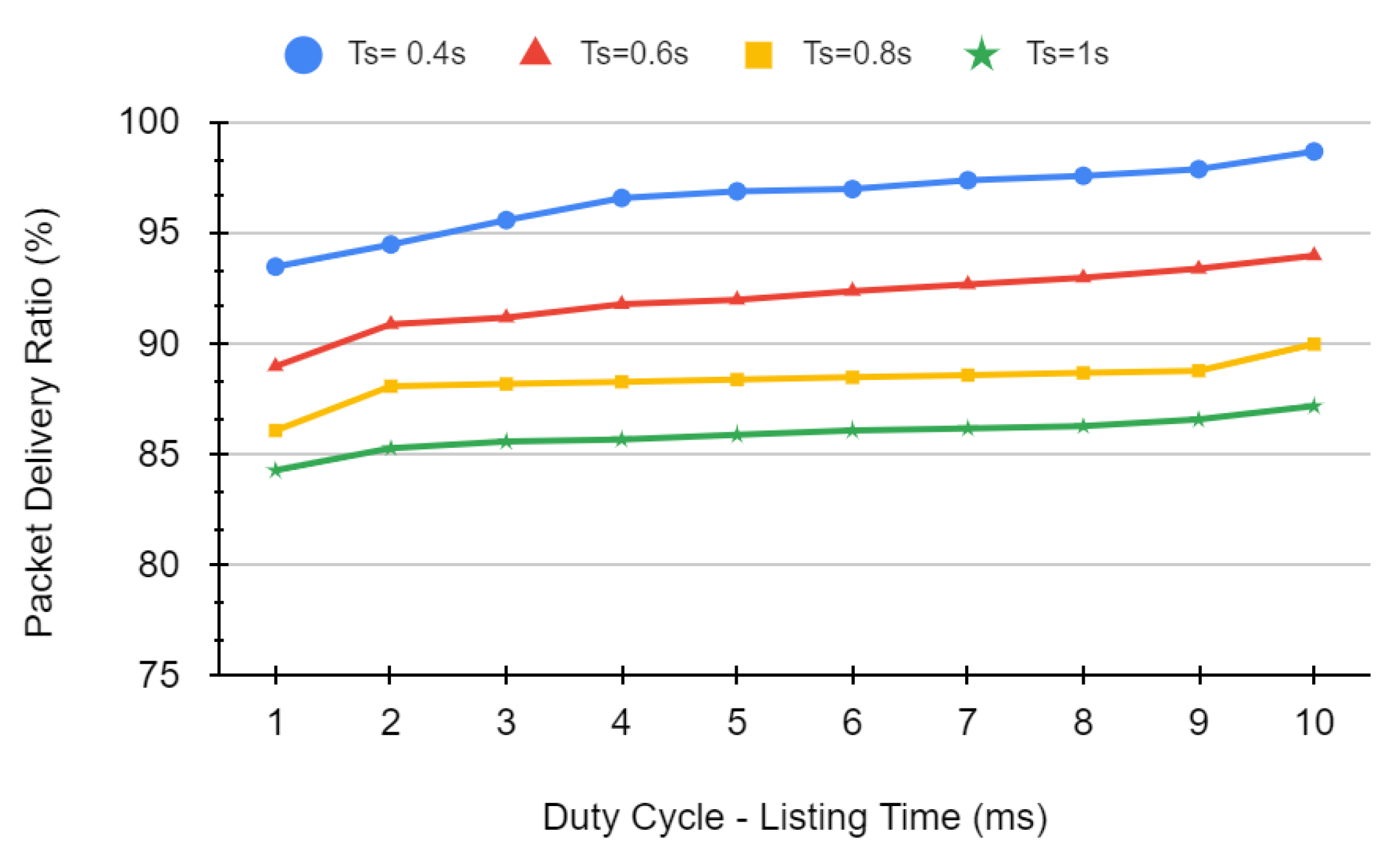 Sustainability 15 13559 g005