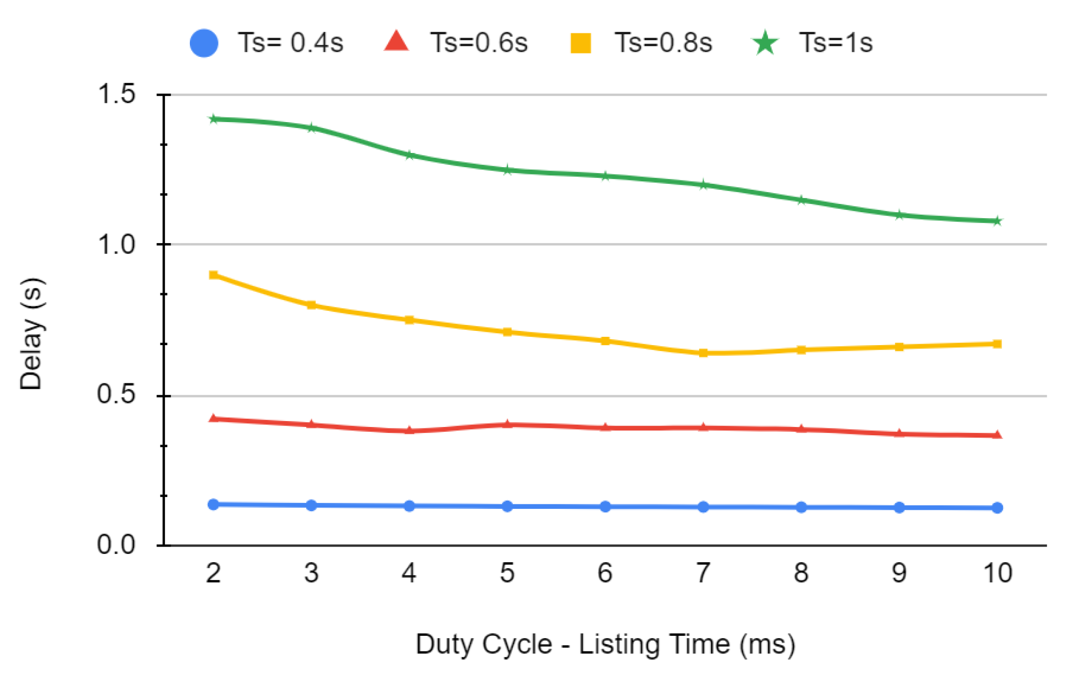 Sustainability 15 13559 g007
