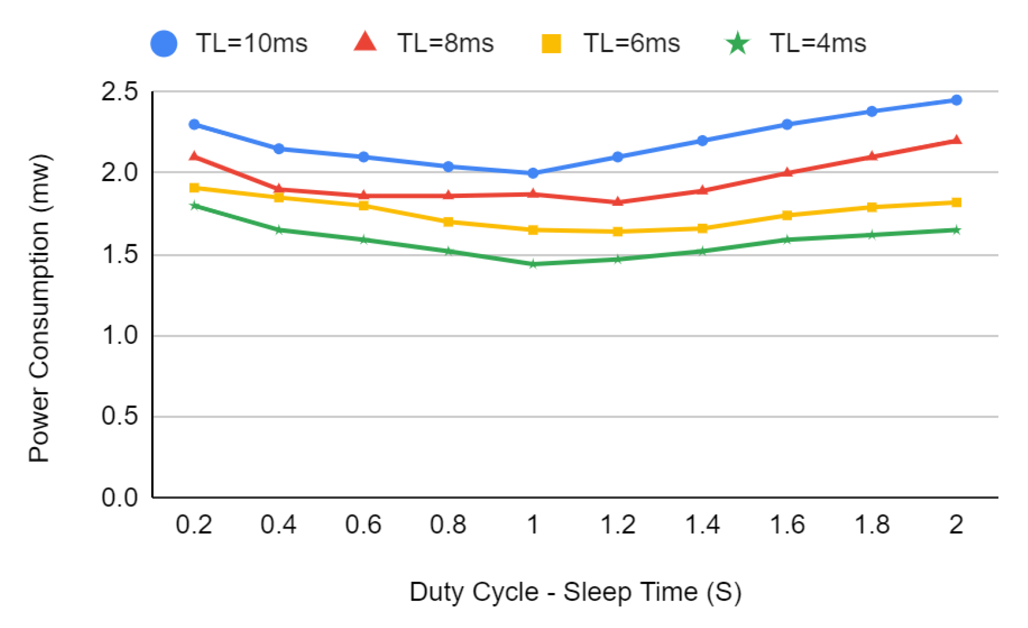 Sustainability 15 13559 g010