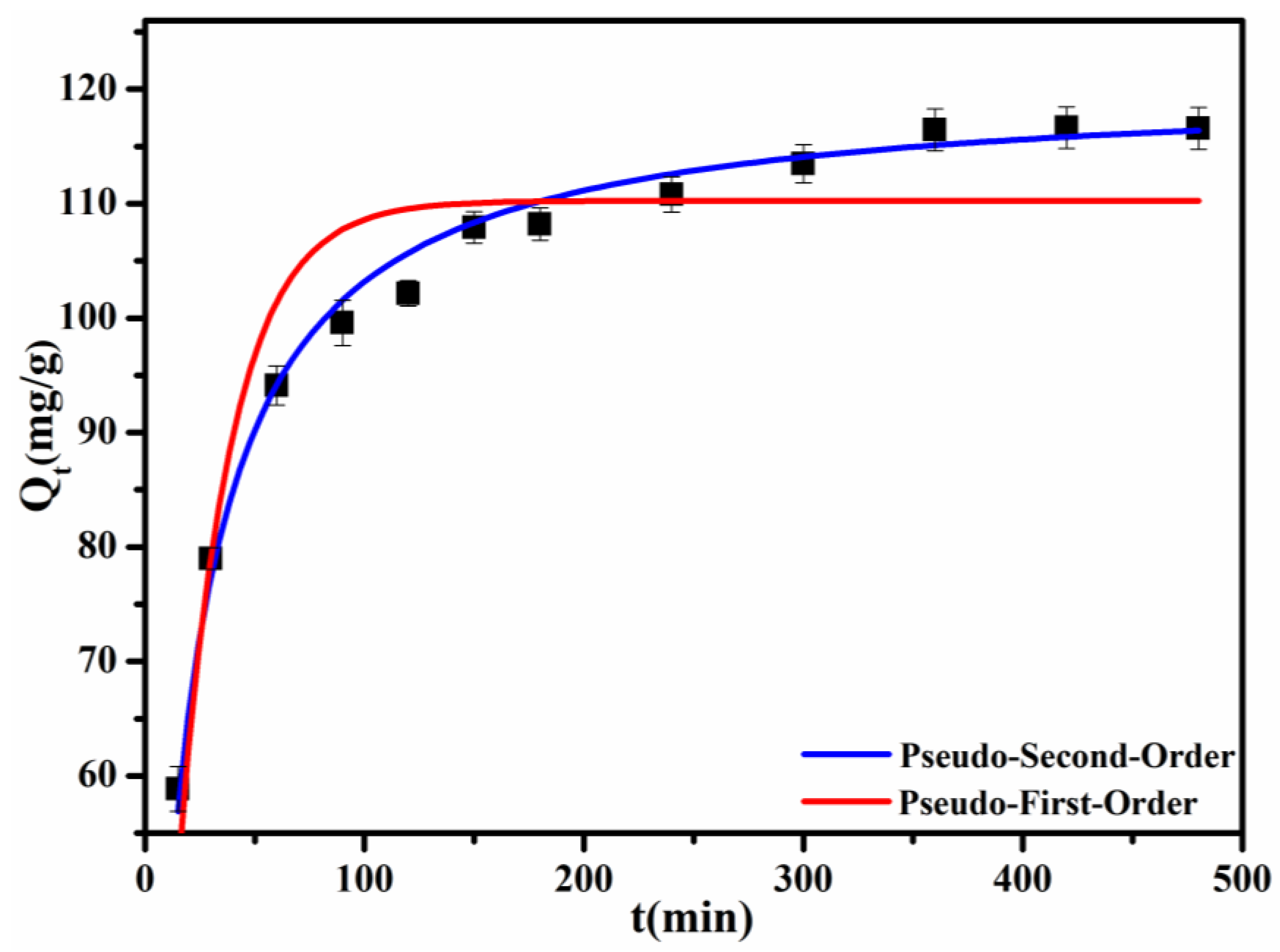 Sustainability 15 13560 g006