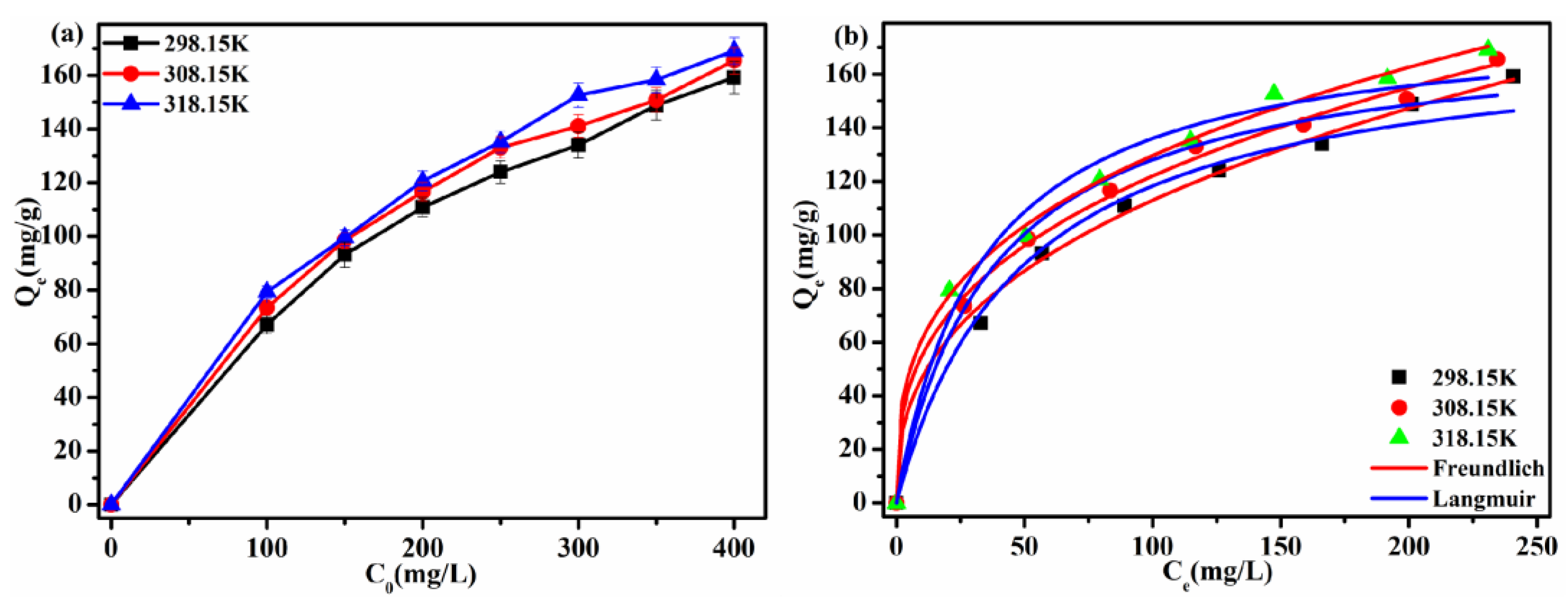Sustainability 15 13560 g007