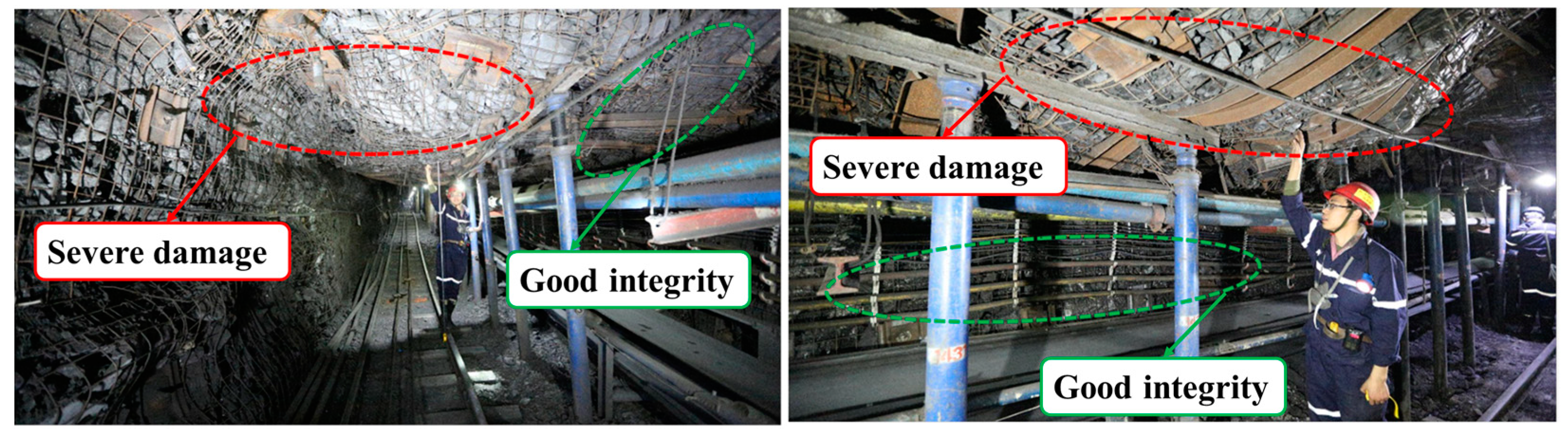 Sustainability 15 13561 g002