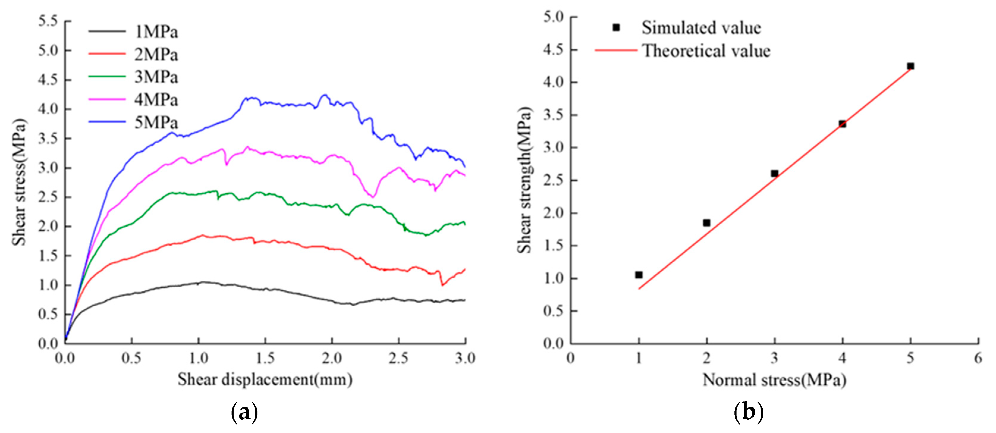 Sustainability 15 13561 g006