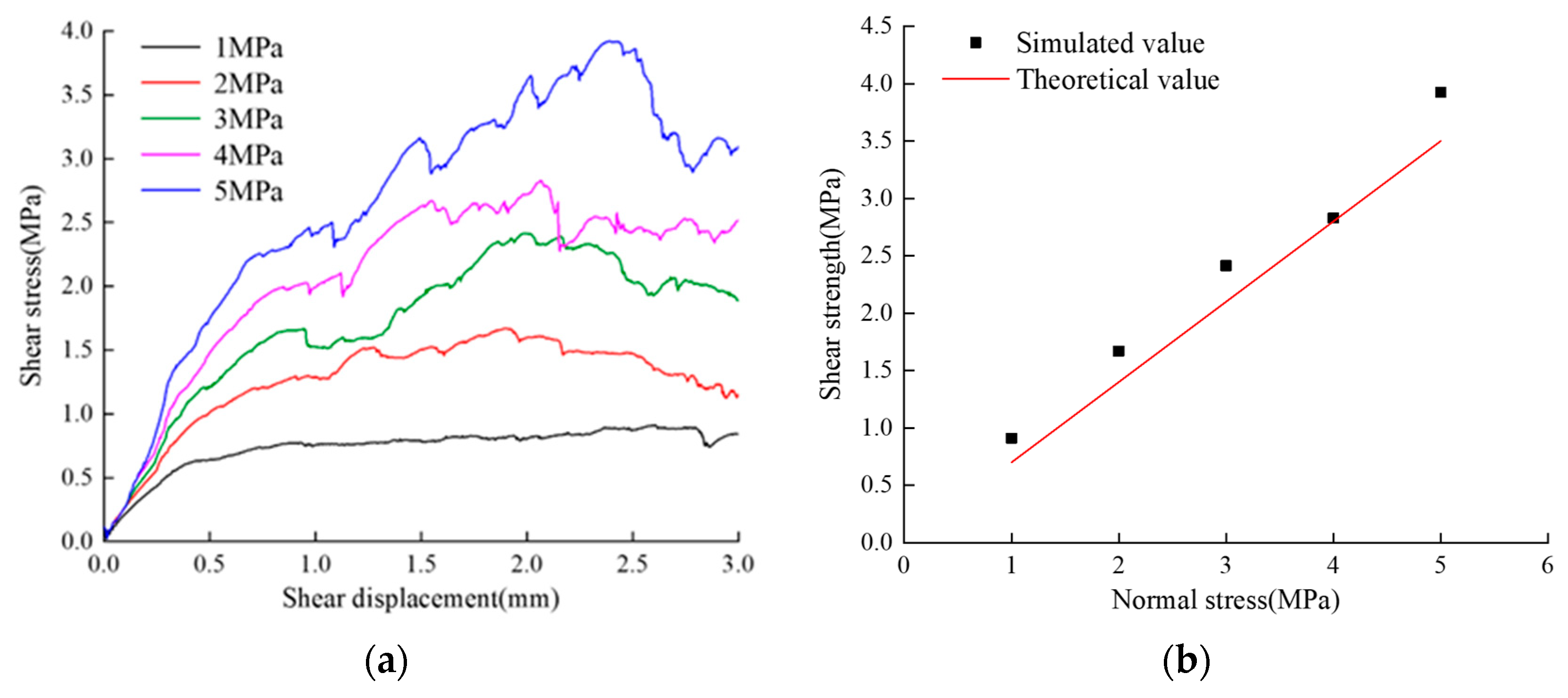 Sustainability 15 13561 g007