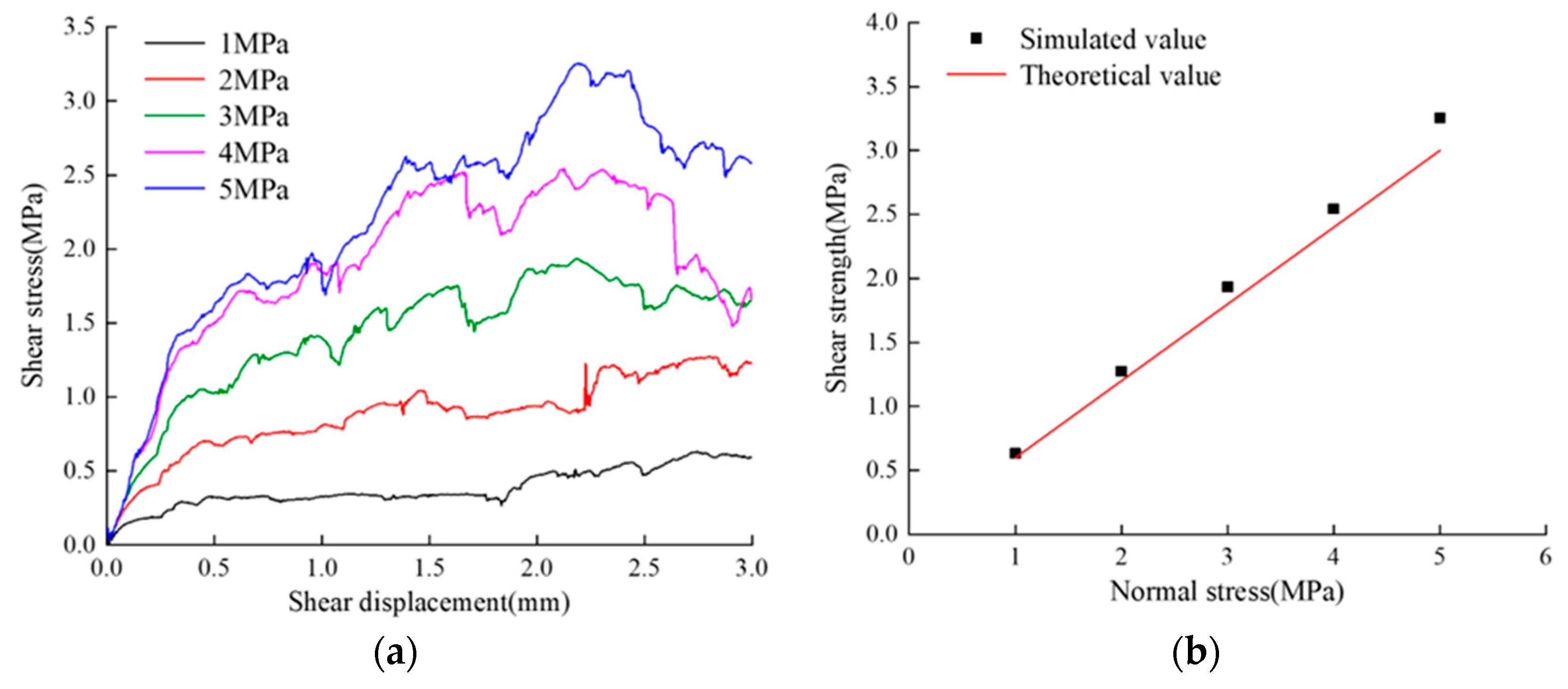Sustainability 15 13561 g008