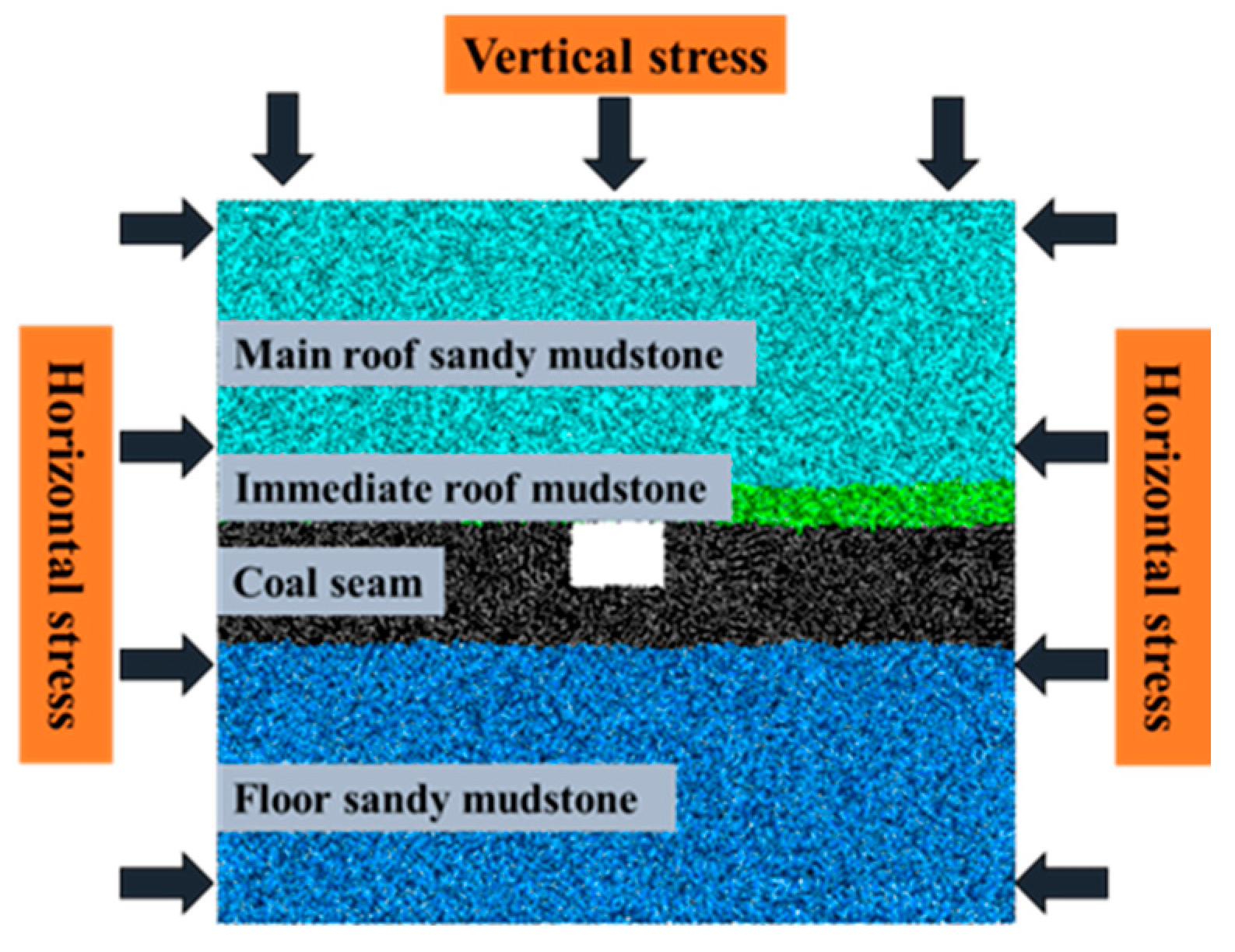 Sustainability 15 13561 g010